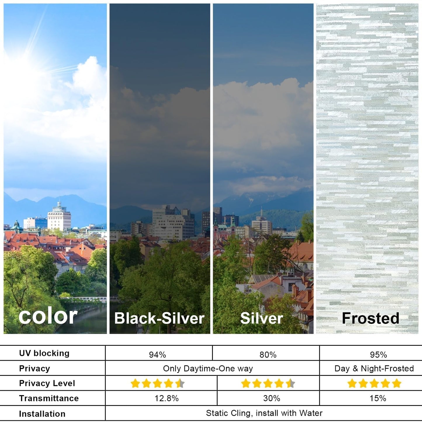 One Way Window Privacy Film See Out Not in, Window Tint for Home, Reflective Mirror Glass Windows Coverings Sun Heat UV Blocking, Black-Silver, 29.5 Inch x 157.4"