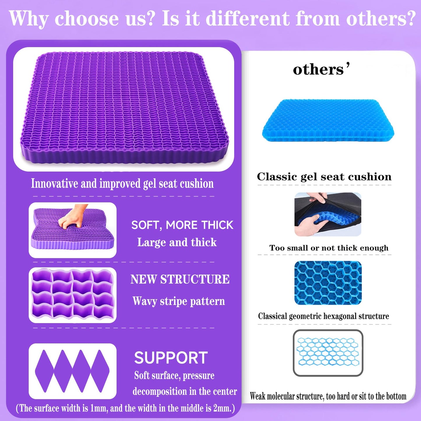 Innovative Gel Seat Cushion for Long Sitting, Breathable Grid Seat Cushion, Soft Cooling Support Chair Cushion for Office Chair, Wheelchair, Car, Gel Cushion for Back, Sciatica,Tailbone Pain Relief.