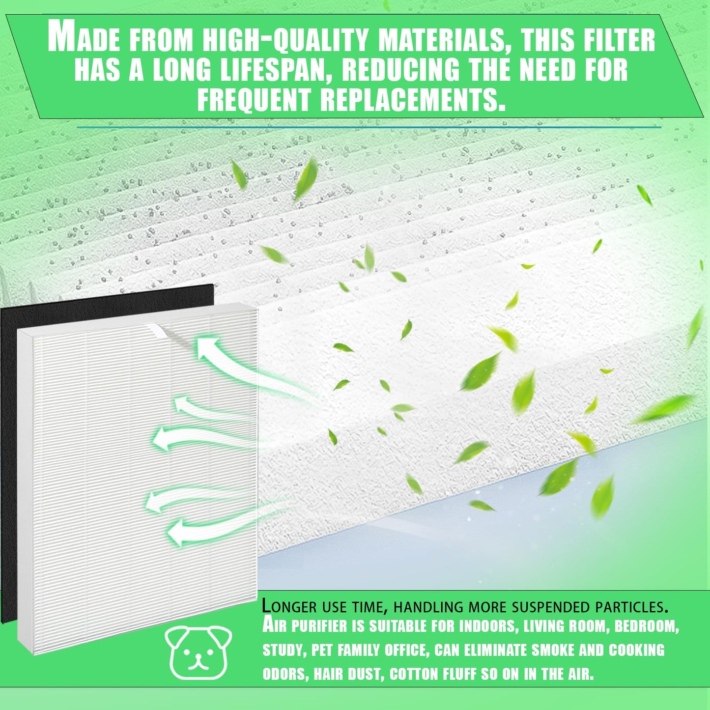 Upgraded Air108 Filter Replacement Compatible With Oreck AirInstinct air purifiers 75, 100, 108, 150,200, including 2 filters and 6 carbon pre-filters
