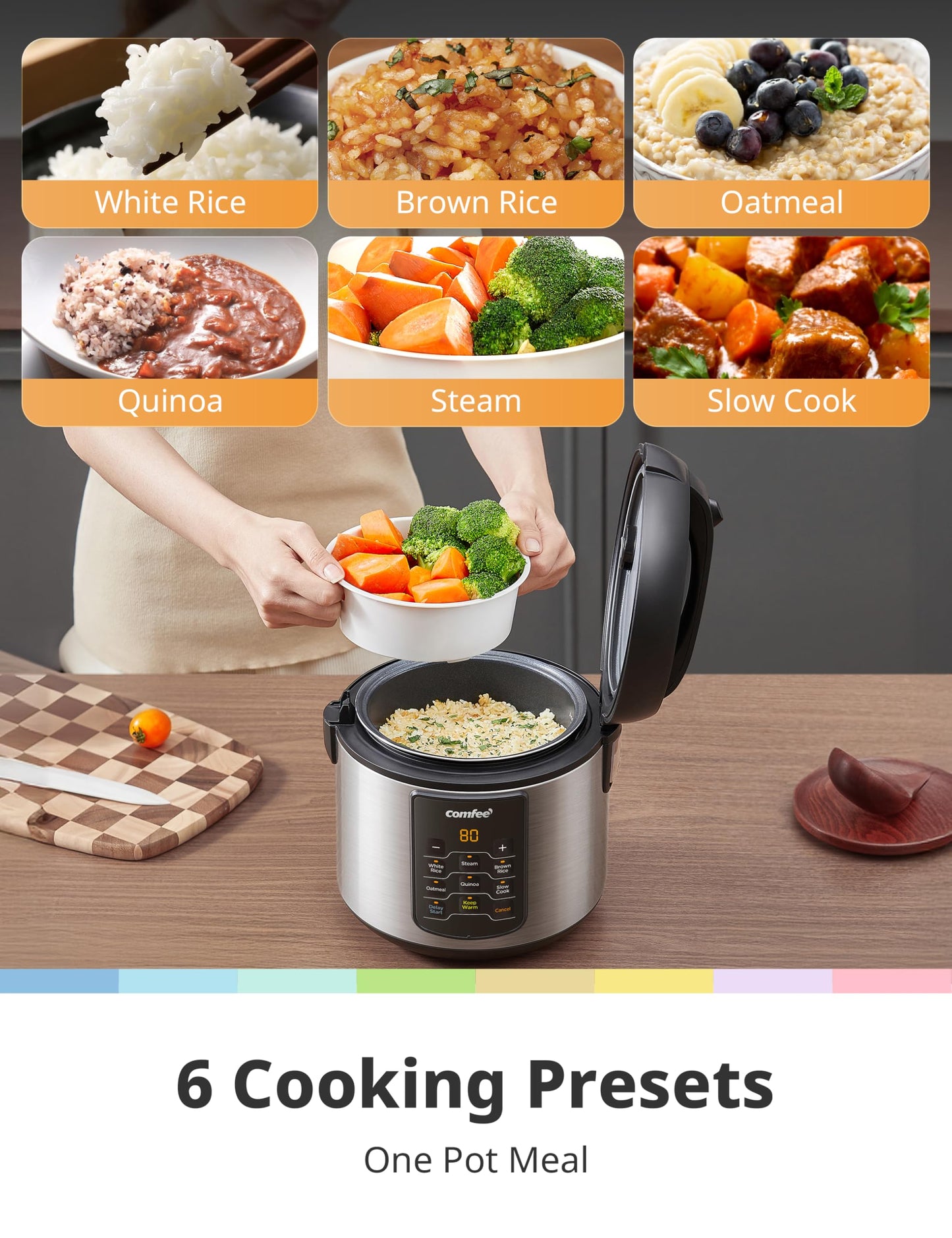 COMFEE' Rice Cooker Upgraded, 6-in-1 Stainless Steel Multi Cooker, Slow Cooker, Steamer, Saute, and Warmer, 2 QT, 8 Cups Cooked(4 Cups Uncooked), Brown Rice, Quinoa and Oatmeal, 6 One-Touch Programs