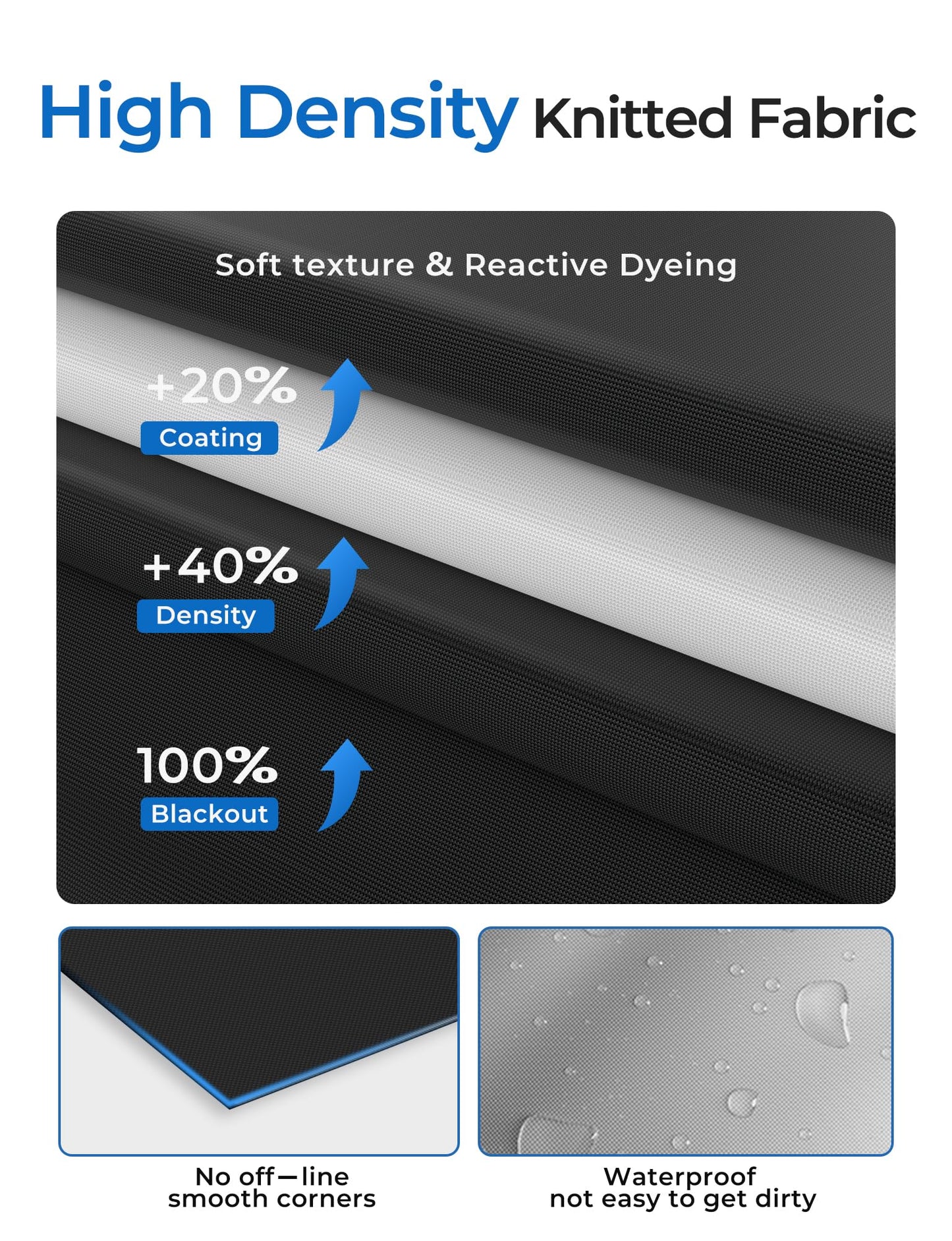 Sumobaby Blackout Curtains for Bedroom Portable 50"x59",No Drill Black Out Shades with Upgraded Hook&Loop Tapes,100% Blackout Window Cover,Easy to Cut Fit Blinds for Bedroom,Nursery(2 Panel,Black)