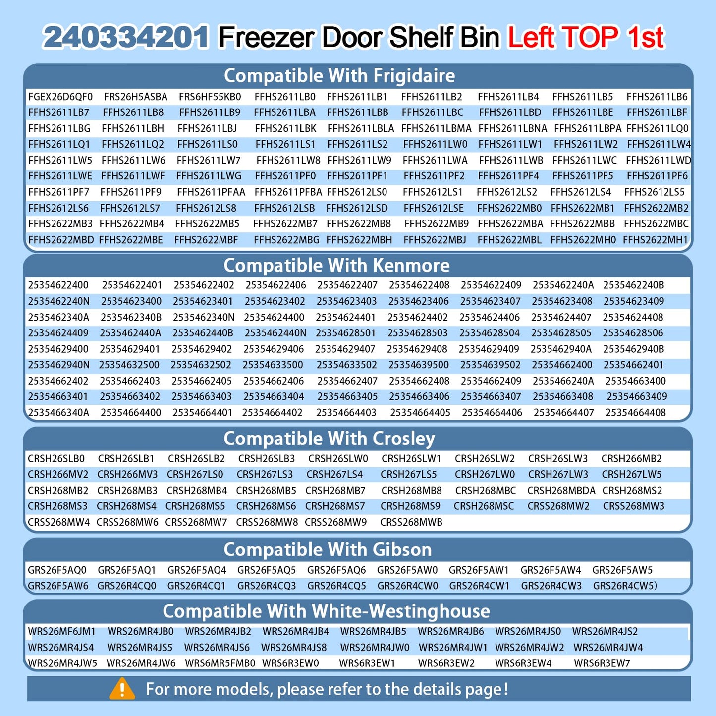 240334201 Refrigerator Door Shelf Bin Compatible with Frigidaire Kenmore BFHS2611LM0 BGHS2634KE2 CRSE263TB0, 240334201 Fridge Door Bin Replace AP2115843 891031 AH429846 240334207 EAP429846 PS429846