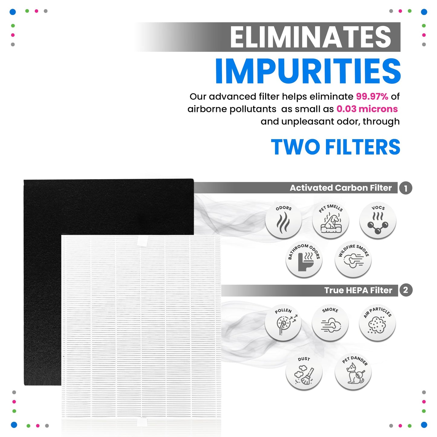 Bagean AP-1512HH Filter Compatible with Coway Airmega AP-1512HH & 200M Air Purifier - Fit Coway Filter Replacement - H13 True HEPA Filters Removes 99.97% particles Freshens the Air (2 HEPA + 4 Carbon)