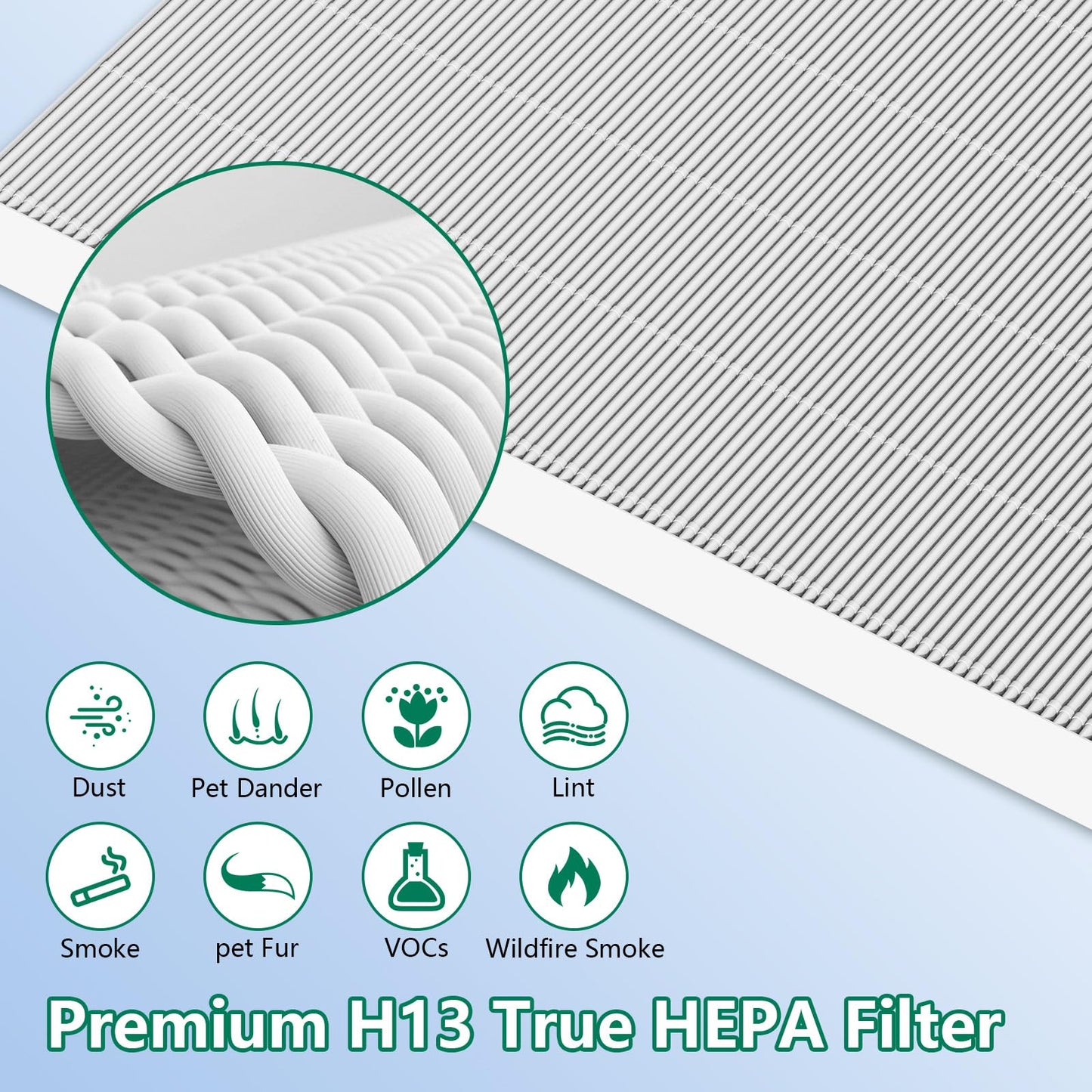4 Pack C545 Replacement HEPA Filter Compatible with Winix C545, Ture HPEA Filter S Only, Part number 1712-0096-00