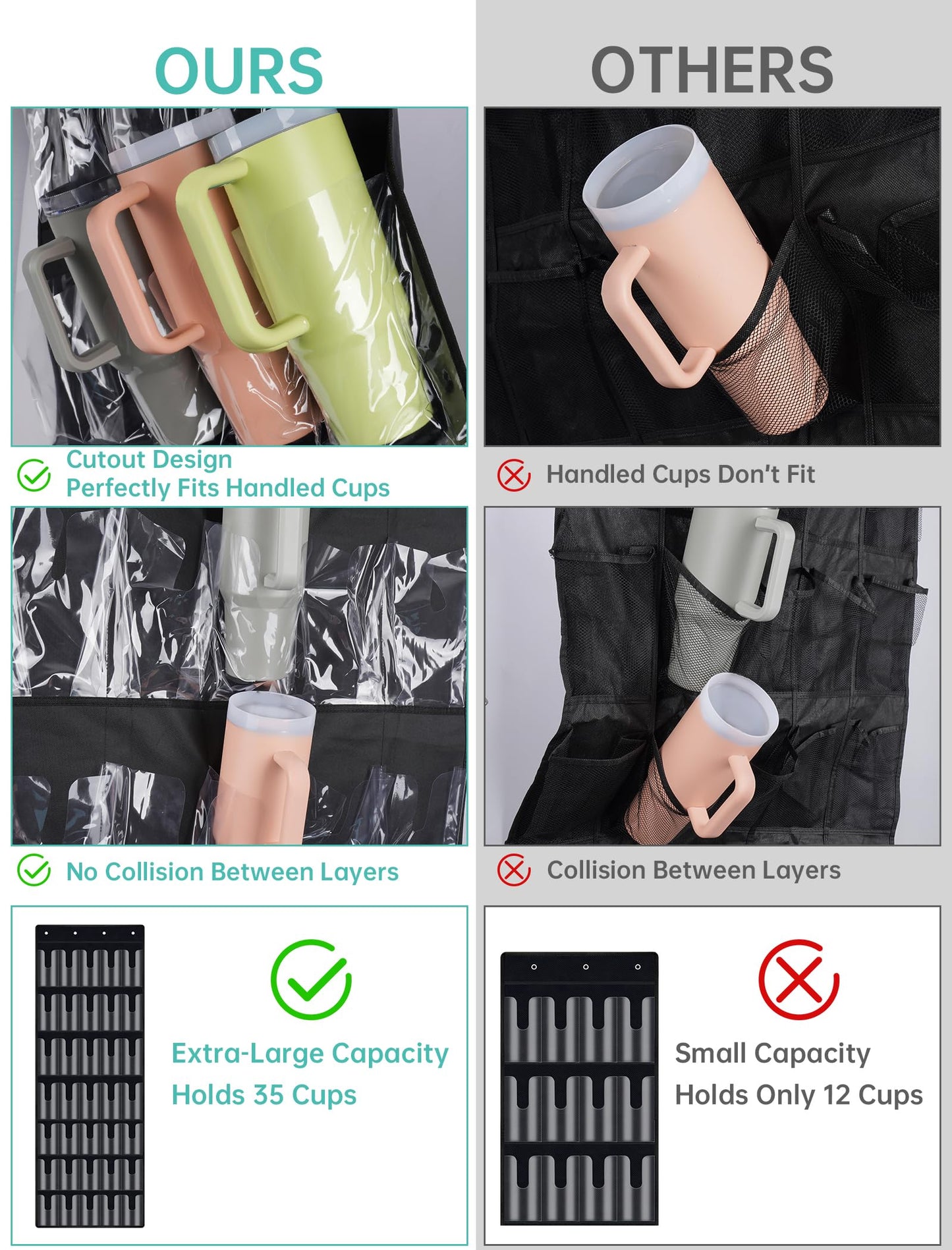 NiHome 35-Pocket Large Capacity Door Cup Organizer Fit for Stanley Tumblers 30oz, 40oz, Door Hanging Water Bottle Storage with Double-Sided Tape Stabilizer, Waterproof Oxford Fabric, Transparent