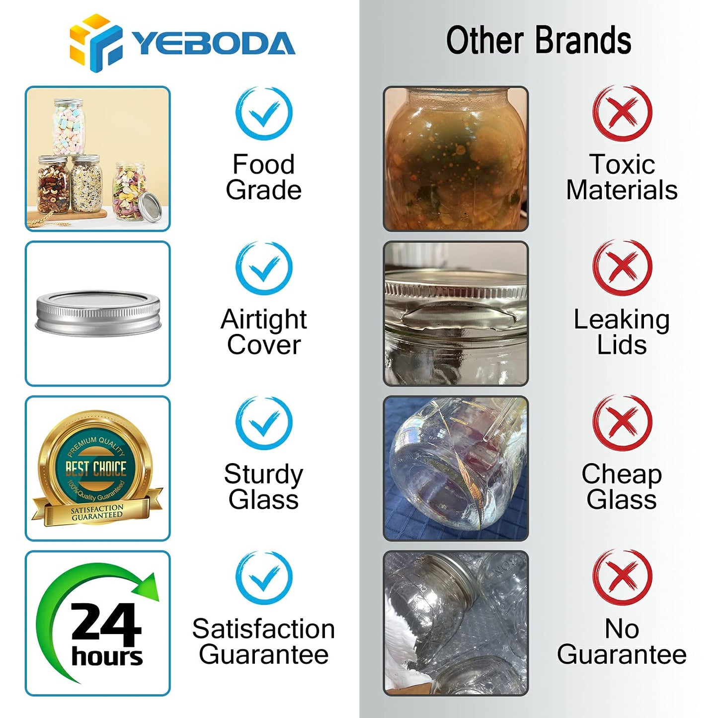 YEBODA 6 Pack Wide Mouth Mason Jars 32oz Glass Canning Jars with Airtight Lids and Bands for Preserving, Jam, Honey, Jelly, Wedding Favors, Sauces, Meal Prep, Overnight Oats, Salad, Yogurt