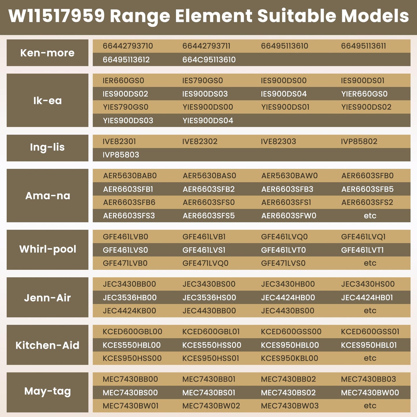 Upgrade W11517959 W10275048 10 In Dual Radiant Surface Element Replacement Fit For Whirl-pool Ken-more May-tag Kitchen-Aid Electric Ranges - Replace W10169799,W10275048,W10823729 by AMI PARTS