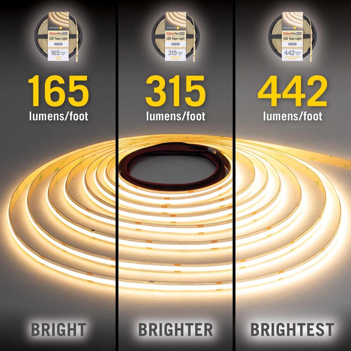 Armacost Lighting RibbonFlex Pro 24V White COB LED Strip Light Tape 3000K, 315 Lumens/Ft, 5M 172230