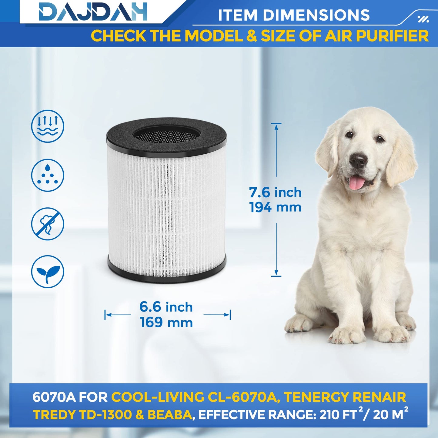 CL-6070A Replacement Filter Compatible with Tenergy Renair TAP01, Cool-Living CL-6070A, BEABA Nursery and Tredy TD-1300 Air Purifier with H13 True HEPA Filter for Home Pet Allergies, White, 2-Pack