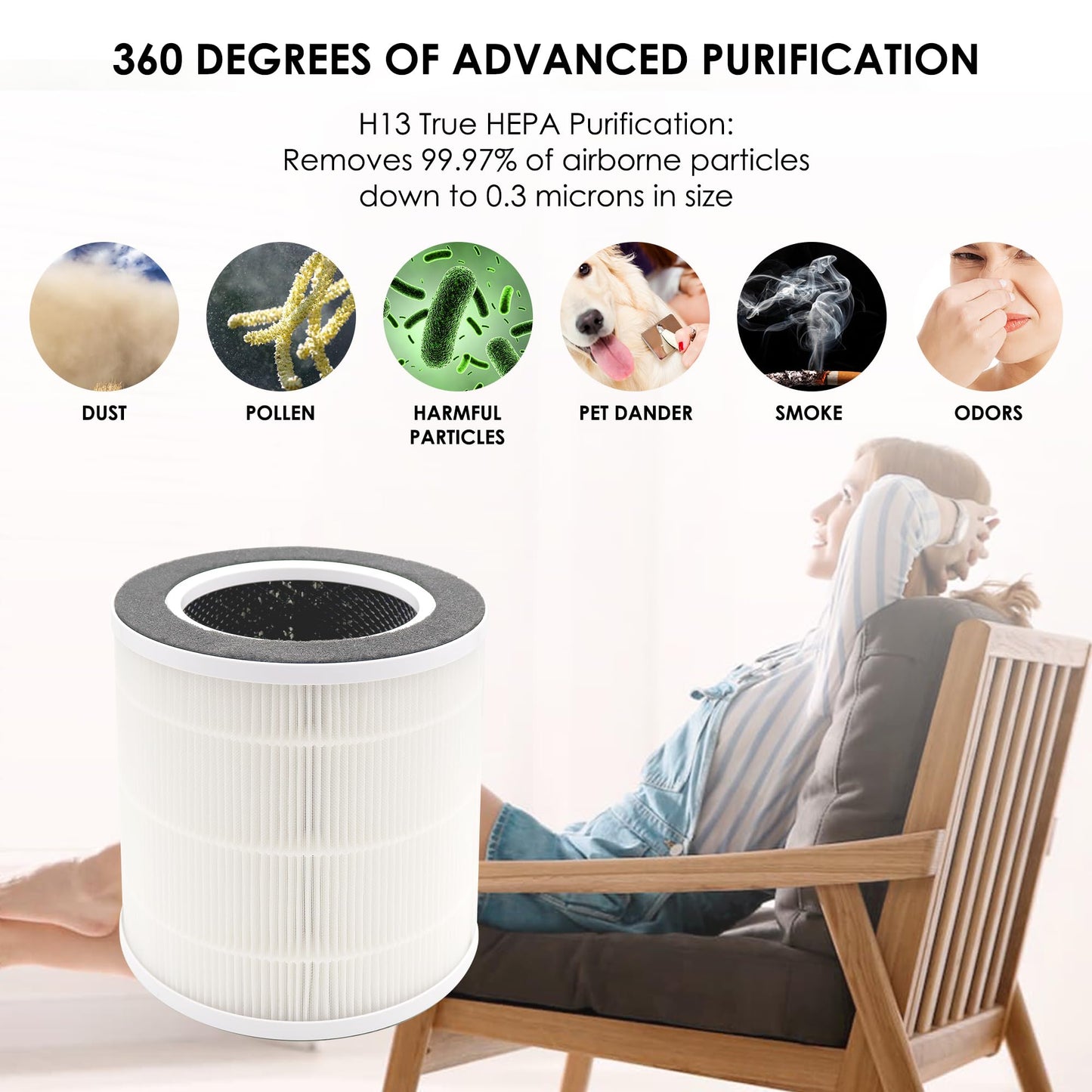 Flintar VK-6067B Replacement Filters, Compatible with Vremi and HOKEKI VK-6067B Air Purifier, 3-in-1 H13 Grade Filtration and Activated Carbon Filter Set (2 - Pack)