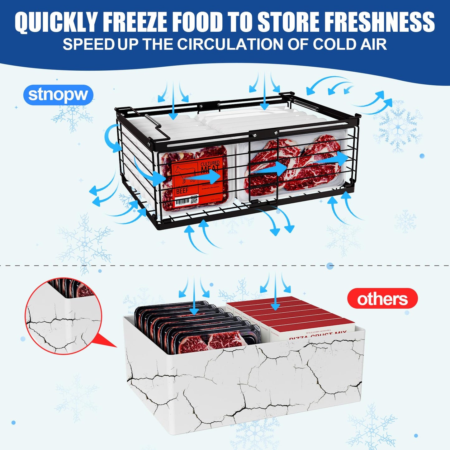 2Pcs Freezer Organizer Bins,11 to 17 inchs Large Scalable Stackable Freezer Storage Containers,Deep Freezer Organizer Bins Effectively Classify Food,Foldable Side Handles for Extra Storage Space