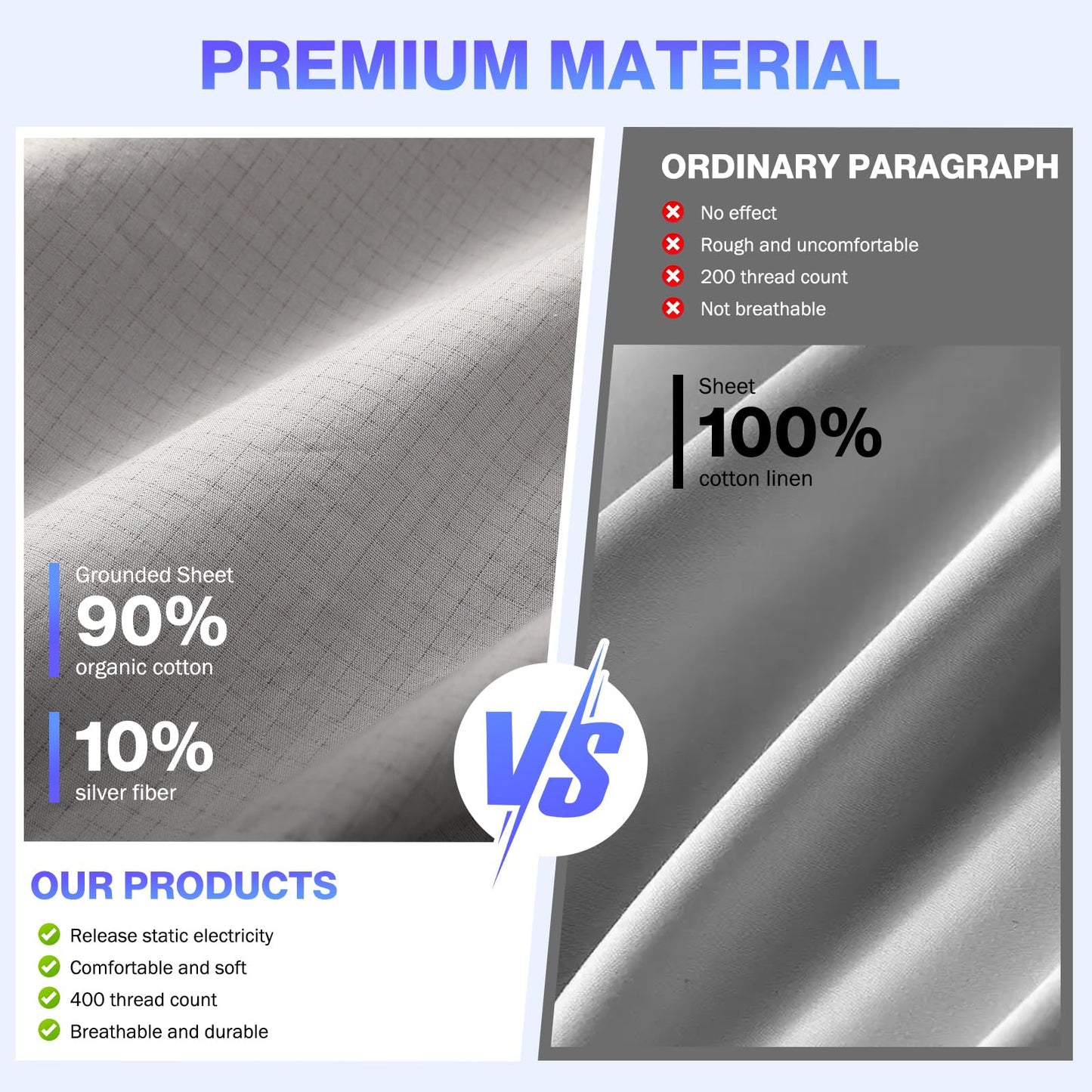 Grounding Sheets Queen Size, Earth Grounded Fitted Bed Sheet with 10% Pure Silver Fiber + 90% Organic Cotton, for Improved Sleep & Wellness (Gray, Queen - 80"x60"x15")