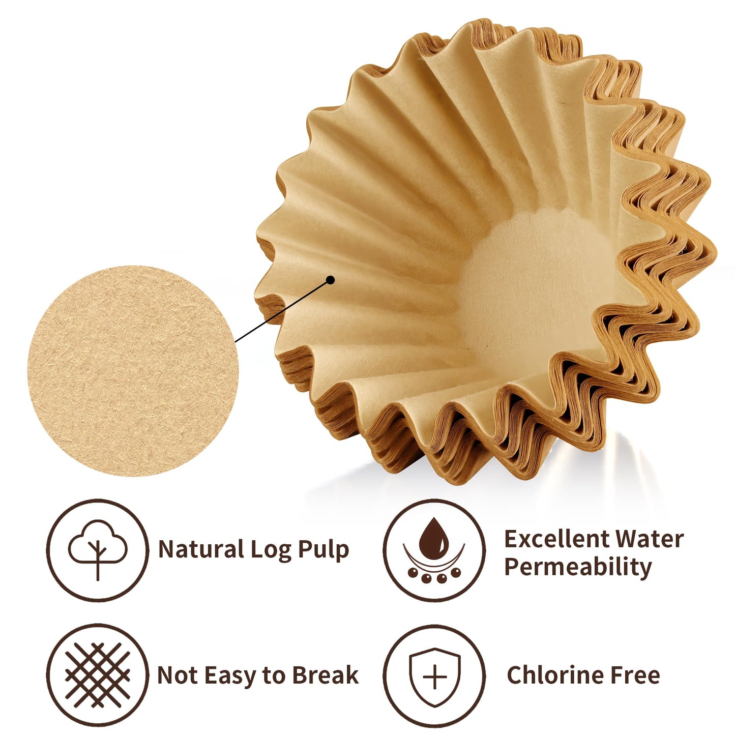 Paper Coffee Filters Compatible with Keurig Duo Coffee Maker 72oz, 200 Pcs Unbleached Extra-Deep Bowl Design Filter Paper for Keurig K-Duo Gen 2