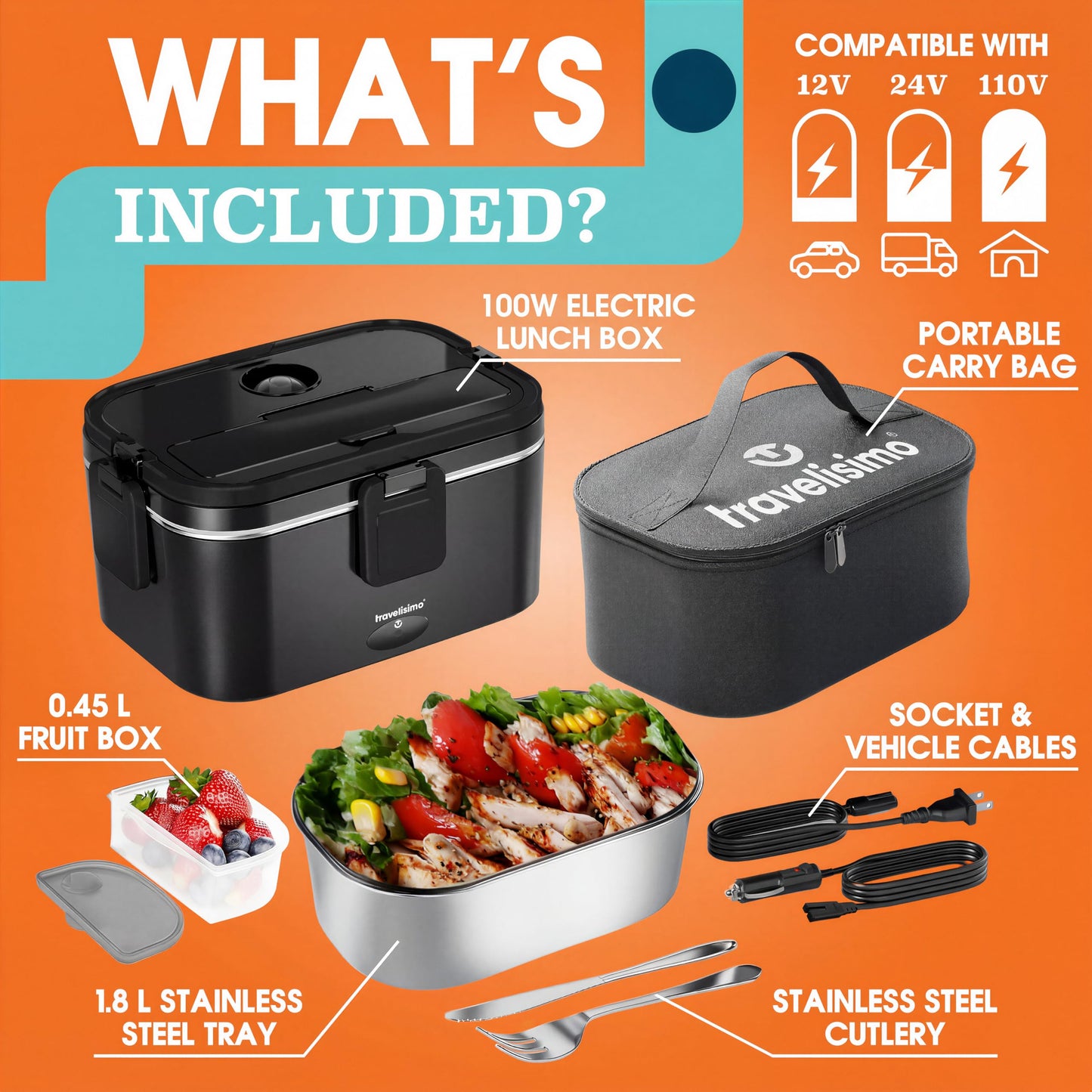 TRAVELISIMO Extra-Large Electric Lunch Box For Adults Holds up to 8 Cups - 100W Heated Lunch Box For Men 1.8L, Portable Food Warmer for Travel & Work, Loncheras Electricas Para Calentar Almuerzo
