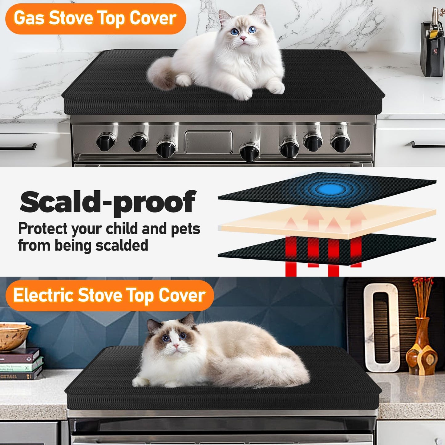 TOHONFOO Fireproof Gas Stove Top Covers, Waterproof Anti Dust Stove Top Covers for Gas Burners Fit Various Ranges Stoves for Kitchen, Washable Stove Top Cover, 30" x 21" Stovetop Cover