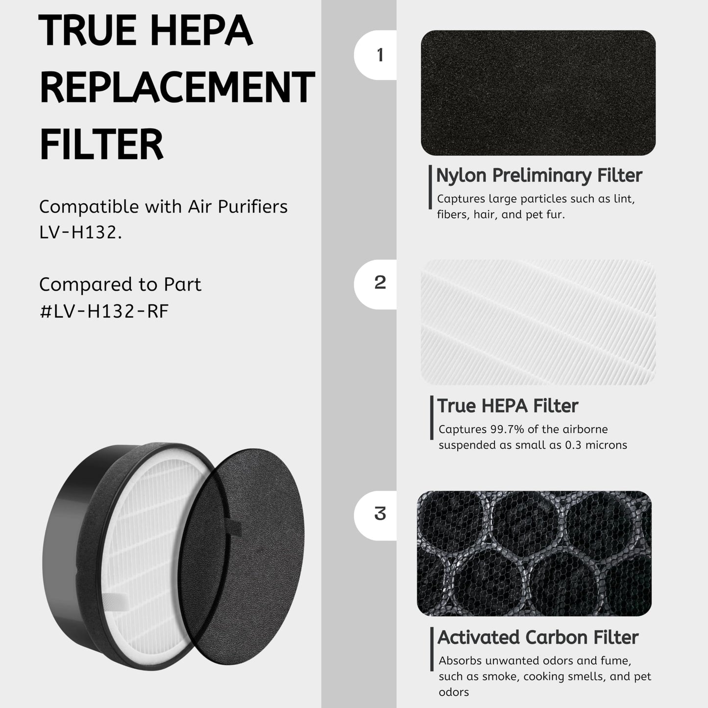 Nispira LV-H132 Air Filter Replacement Compatible with Levoit Air Purifiers Part LV-H132-RF 3-in-1True HEPA with Carbon Filter - 7.5” x 2.4” x 7.5”, 3 Packs (NOT FOR EGG AIR PURIFIER)