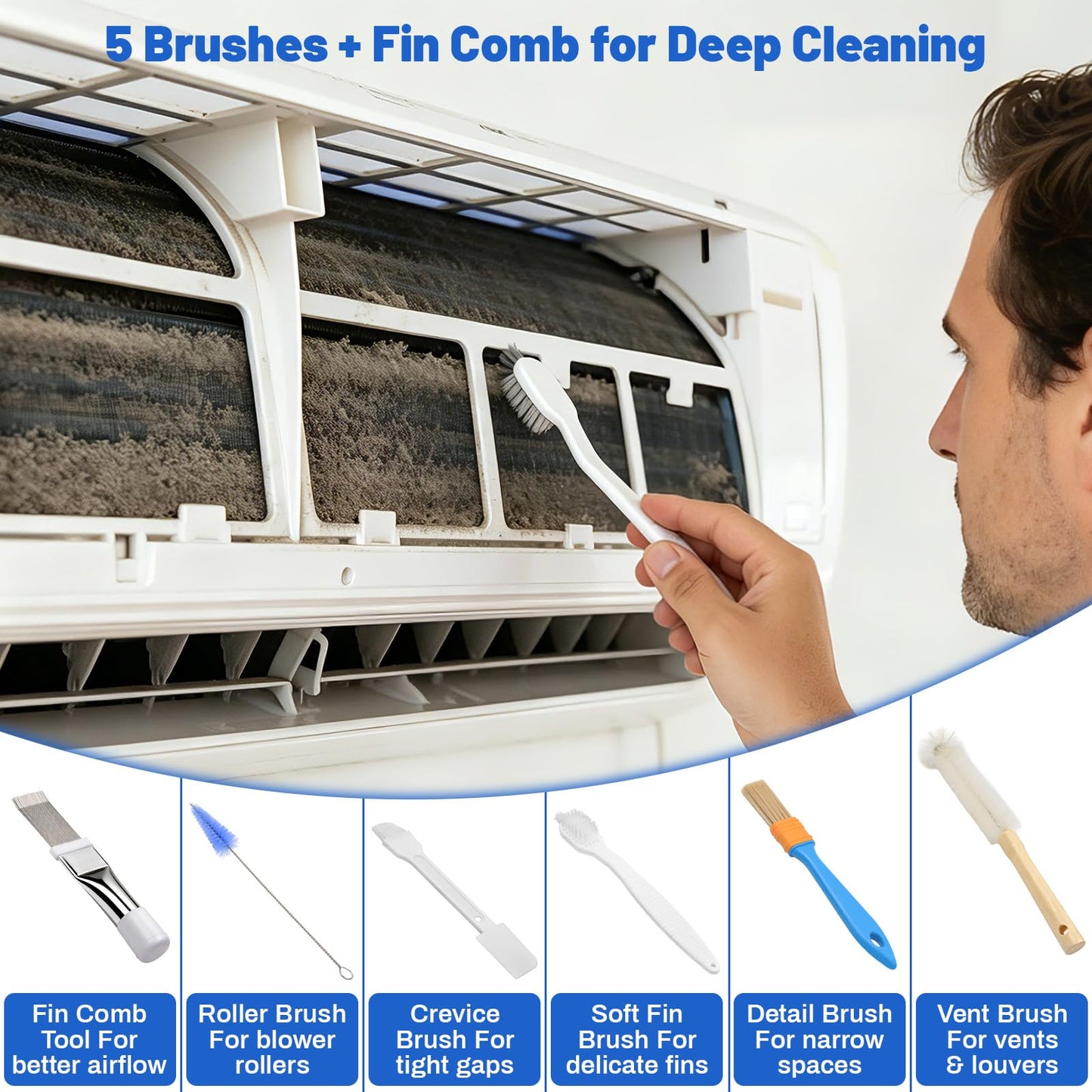 Grnheat 16PCS Mini Split Cleaning Kit - with 2L Pressure Sprayer, Water-Resistant PVC Bag, Brush Set and Extra Fin Comb, Wall Mounted Air Conditioner Tools - for Home DIY Maintenance