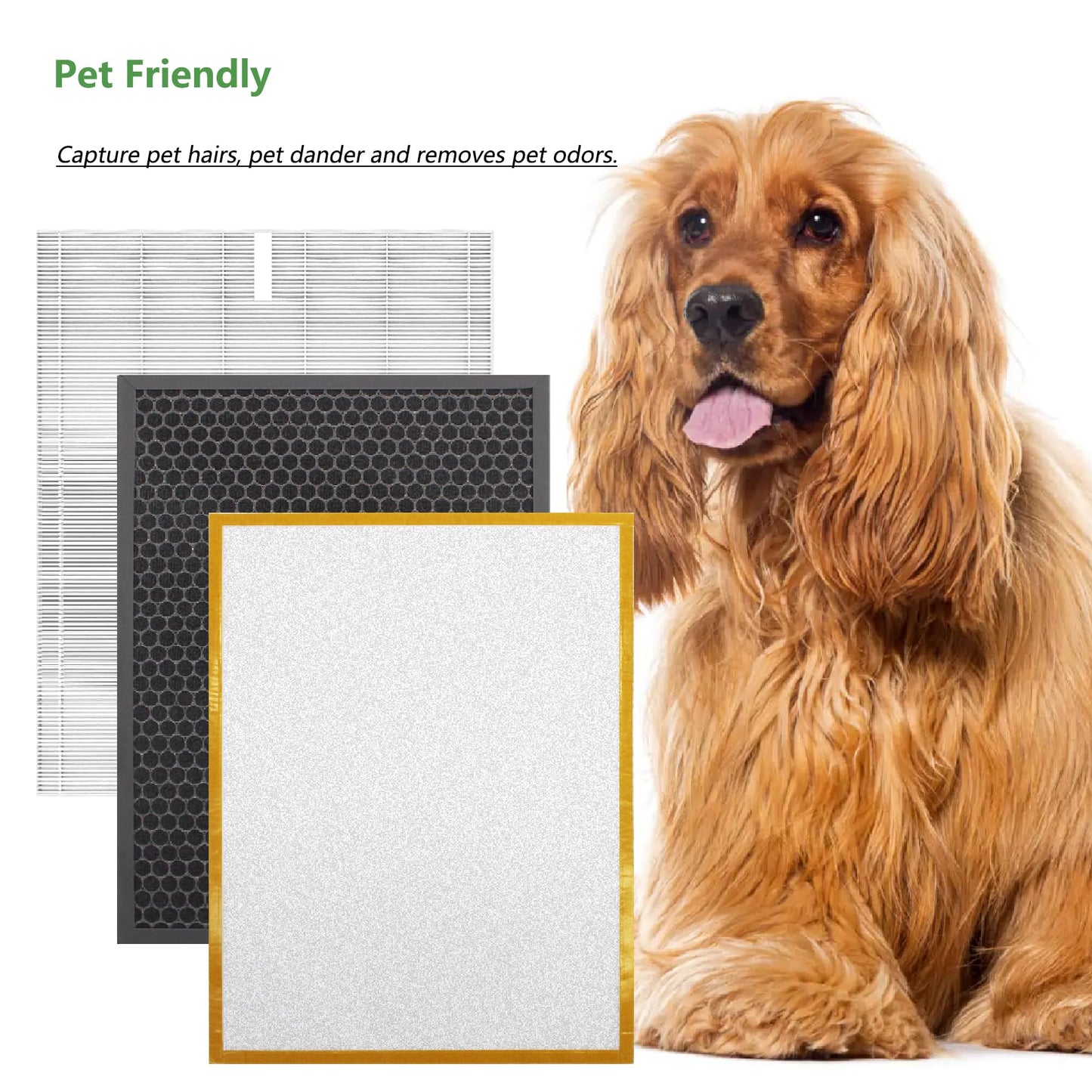 HR900 Replacement Filter 3 Pack Compatible with Winix HR900 Ultimate Pet Air Purifier, H13 True Hepa Fil ter Part Number 1712-0093-00 FilterT (2 Set Filter Kit)