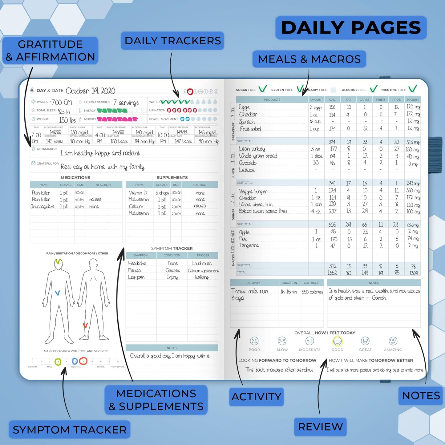 Clever Fox Medical Planner Daily – Health Diary Notebook, Wellness Journal & Self-Care Logbook, Lasts 3 Months, 7x10.5″ (Mystic Blue)
