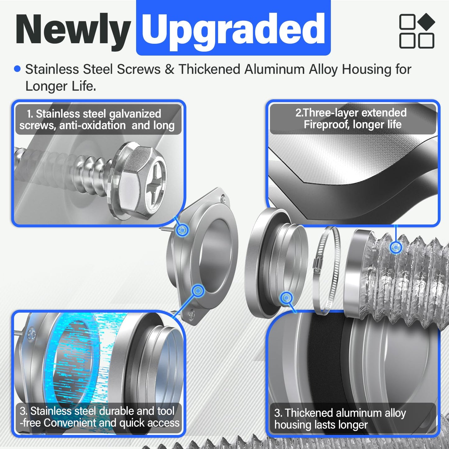 Drfilty Magnetic Dryer Vent MV-180 Connector Kit, 4 Inch for Tight Spaces, Strong Magnetic Seal, Easy Quick Installation, Improves Airflow & Safety, GTD65EBSJ3WS, GTD42EASJ2WW, GTD42GASJ2WW
