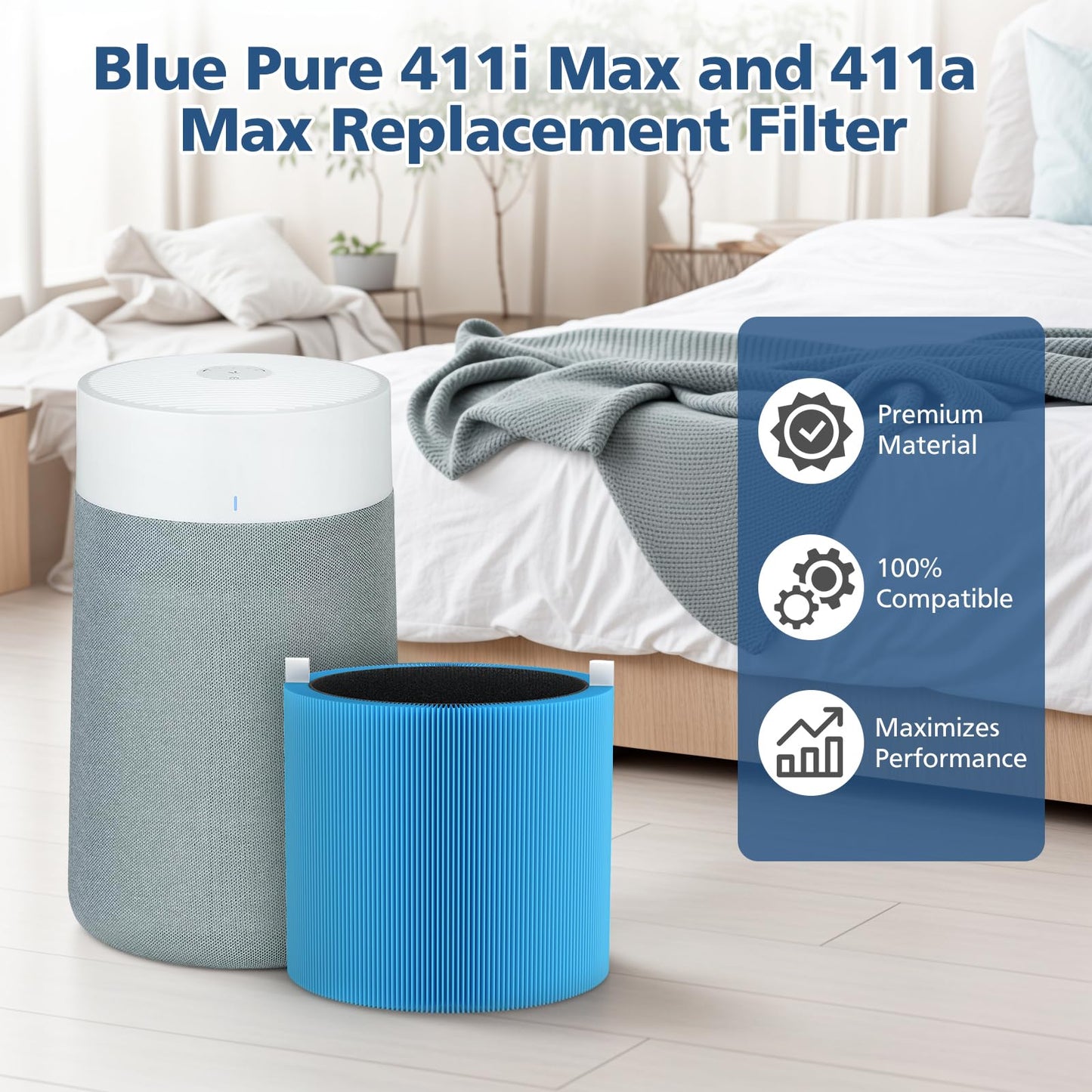 411i Max 411a Replacement Filters for Blueair 411i Max and 411a Max Air Purifie-r, F4MAX hepa and Activated Carbon Filter, 2 Pack