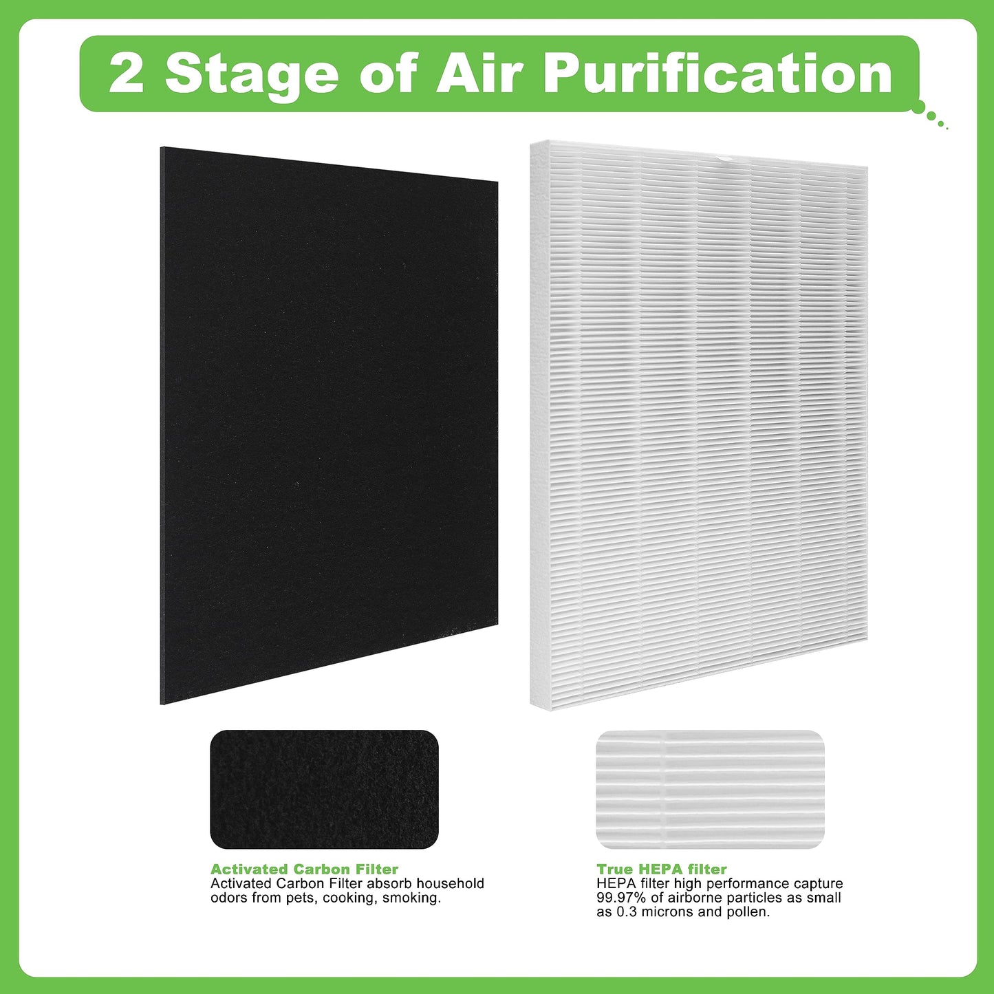 Hichoryer D360 True HEPA Replacement Filter D3, Compatible with Winix D360 Air Purifier, Part Number 1712-0101-02, 2 H13 True HEPA Filters & 8 Activated Carbon Filters