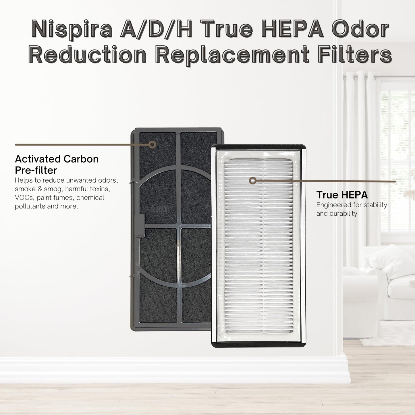 Nispira A/D/H HAP9423 HAP9243, HAP9415 Replacement Filters For Filtrete FAP-TT-ADH, Holmes Honeywell HPA060(BWM) Air Purifier. 4 Packs