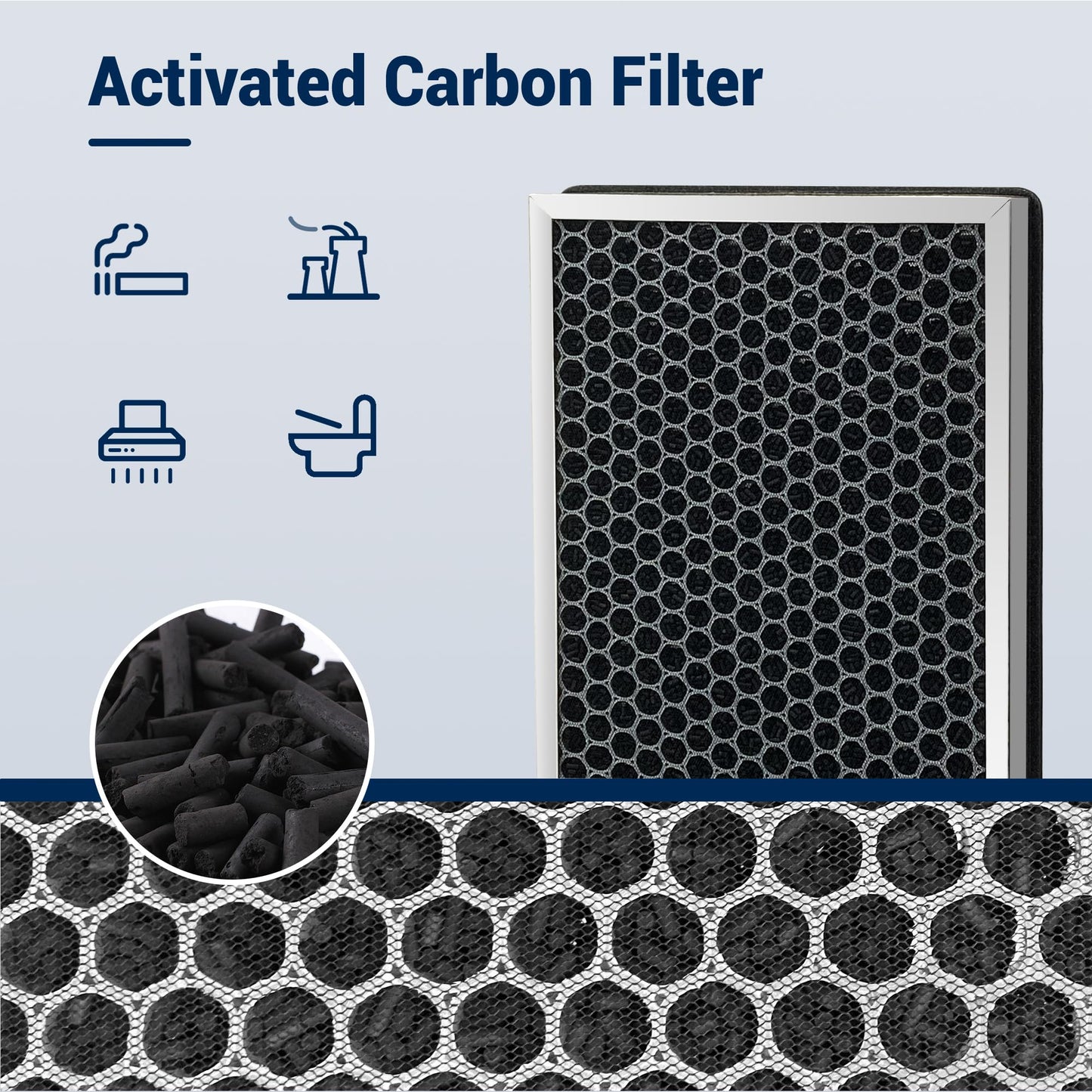 Facecool Replacement Filter Compatible with 40 Series Air Purifier, 3 in 1 with Pre-Filter, H13 HEPA and Activated Carbon(2 Pack)