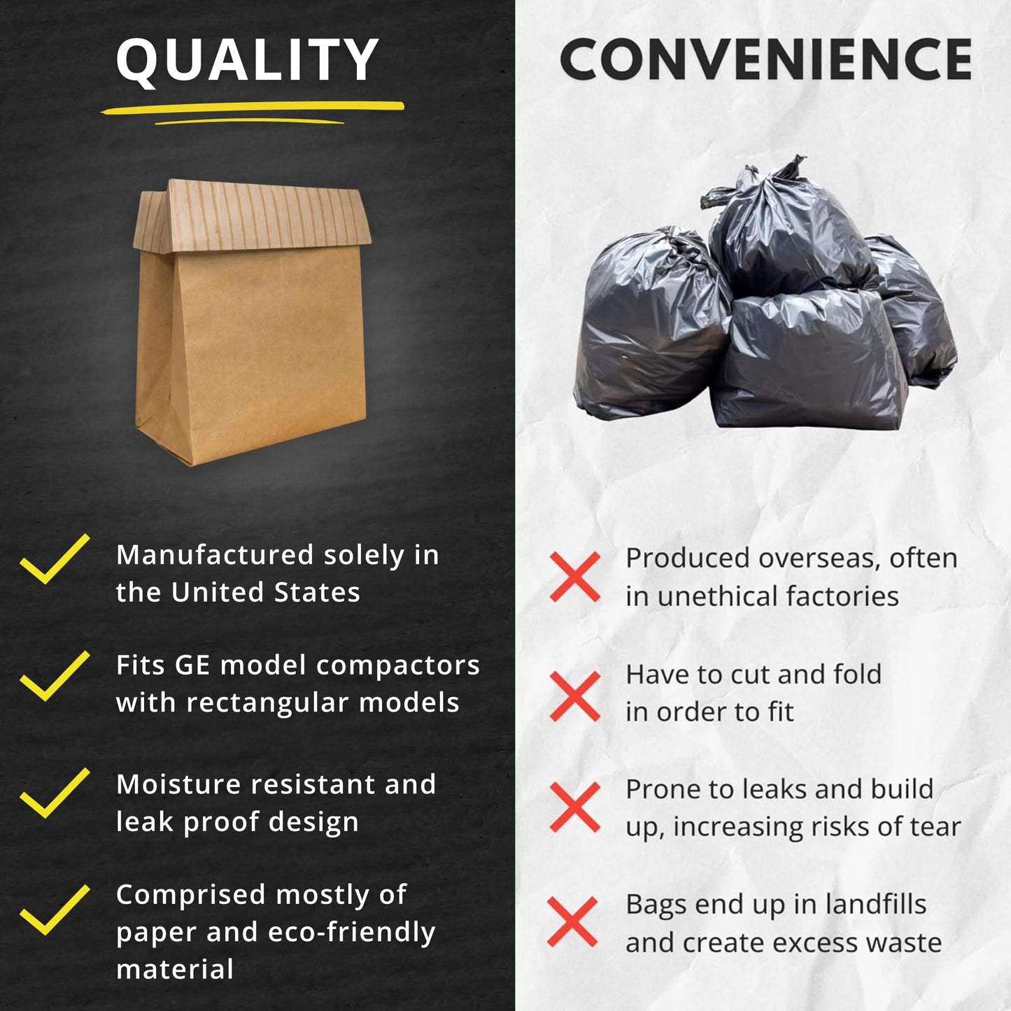 Kitchen Master Super Strong Compactor Bags (12 Pack) | Precuffed, Garbage Compactor Bags, Kitchen Liner, Paper Trash Bin Press, Kitchen Essential, Paper Garbage Press Liner