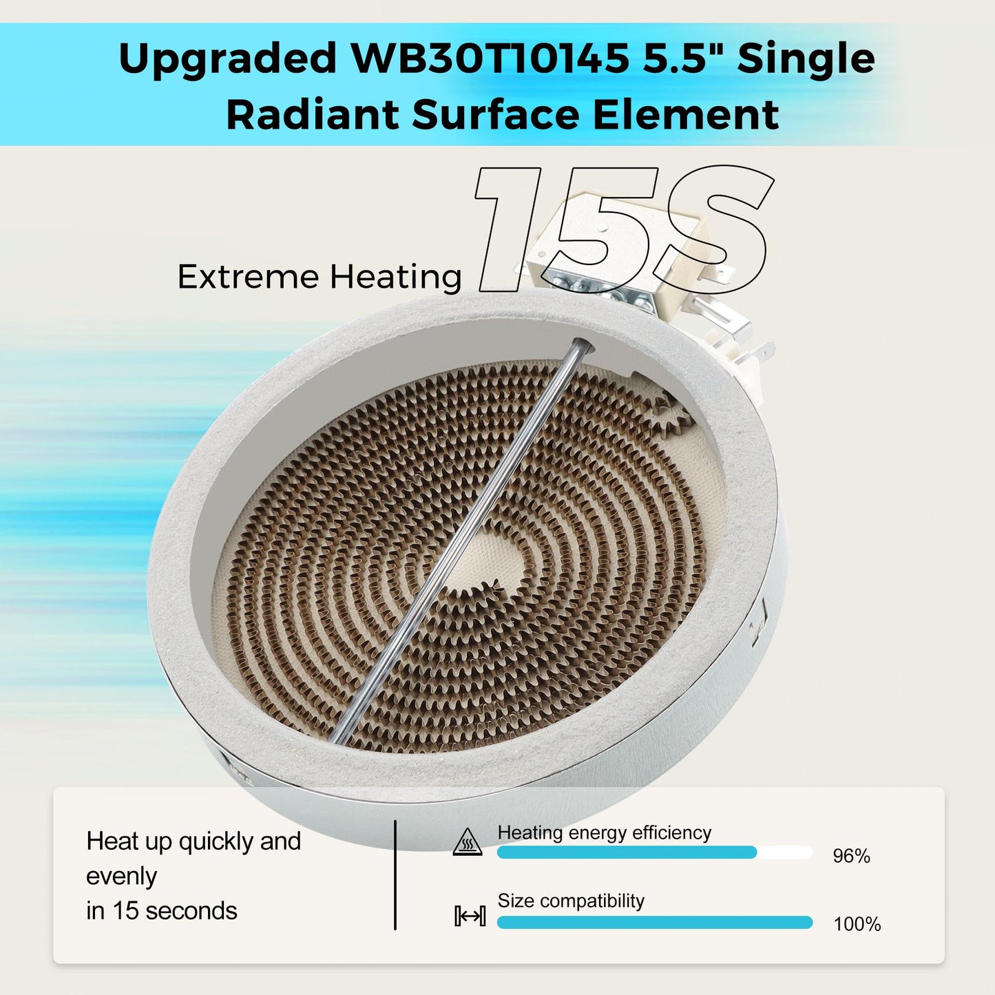 5.5" Radiant Surface Element WB30T10145 for GE Electric Range - 5.5 Inch Stove Cooktop Burner Replaces WB30T10127 1556232 AP4484422 PS2370248 EAP2370248, by PANDEELS