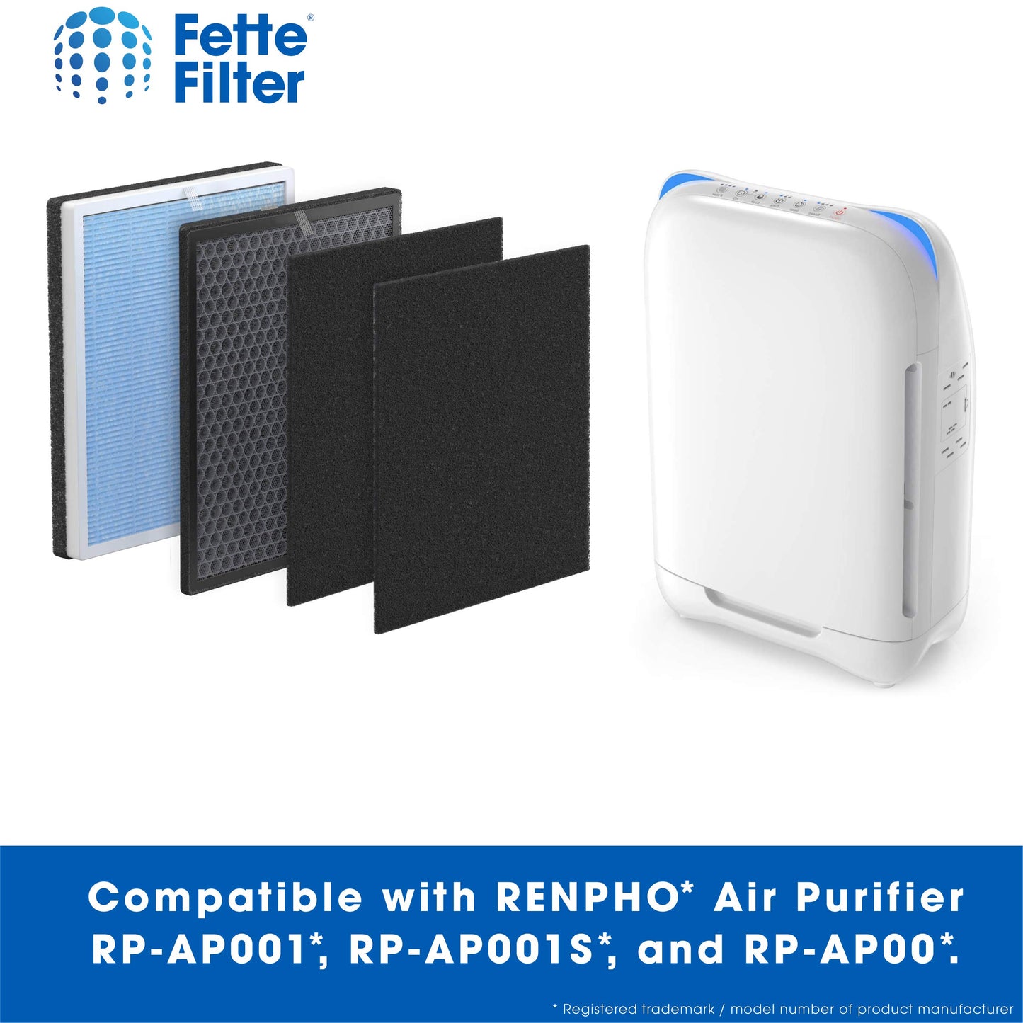 RP-AP001 Premium H13 True Hepa Filter Set Compatible with RENPHO Air Purifier Model RP-AP001 RP-AP001S RP-AP002 Part Number RP-AP001 RP-AP001-F1 (2 Sets Included)