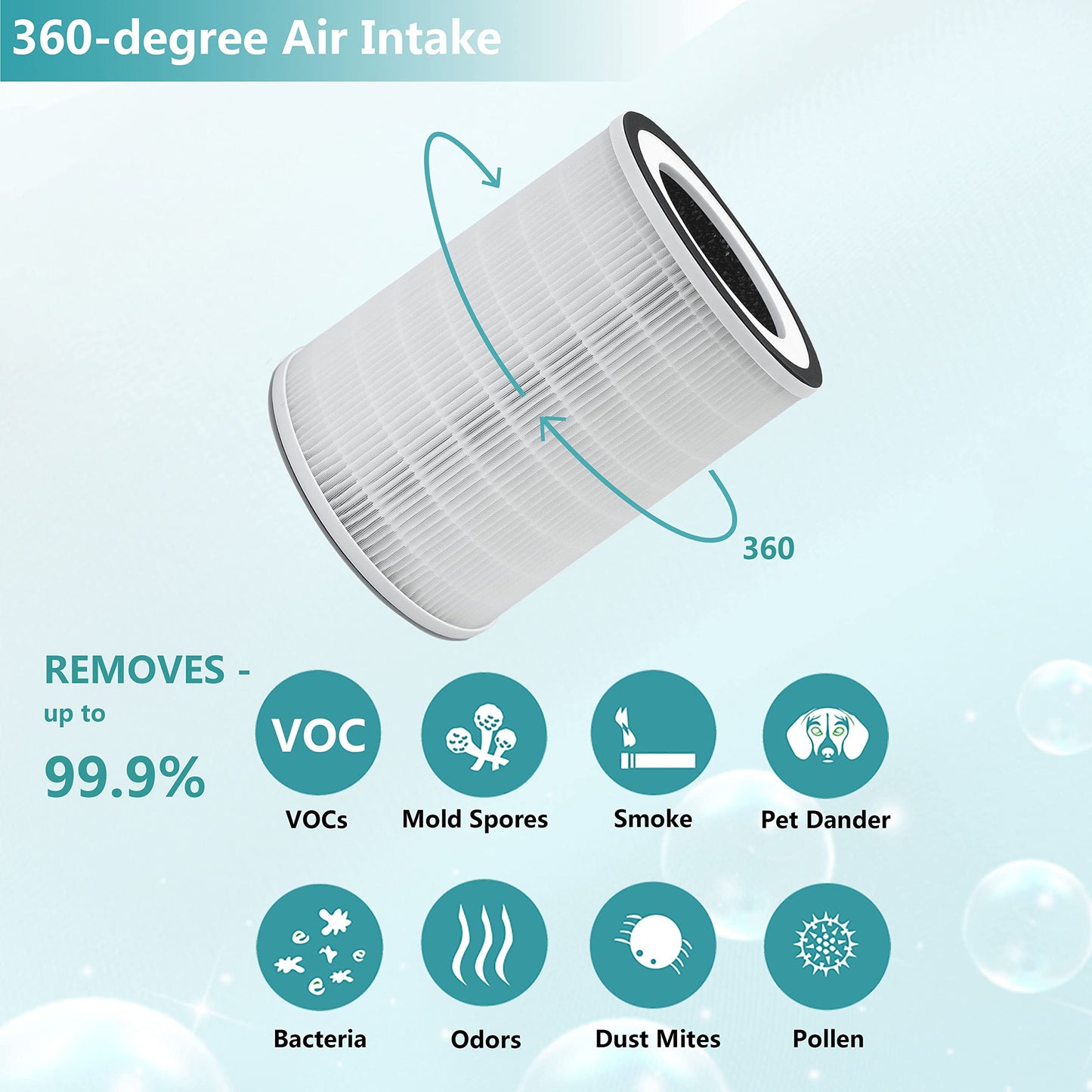Lhari True HEPA KILO Filter Compatible with Afloia KILO, KILOPLUS, KILOPRO, MIRO,MIRO PRO air purifier and MORENTO MR-Kilo, Kalo Air Purifier, Cuckoo CAC-I0510FW Air Purifier, 2-Pack