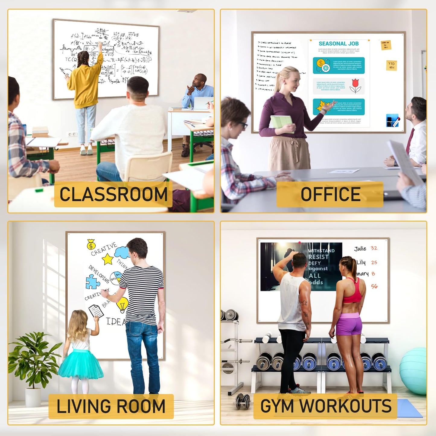 Offi-eqp 36”x24” Small Dry Erase Board for Wall 3' x 2' Double Sided Magnetic White Board Without Frame for Office, Class, Home