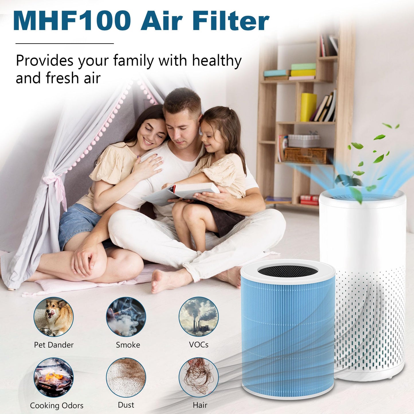 Harebery 2 Pack Replacement Filters Compatible with Meross MAP100 Purifier, 3-in-1 Filtration (Model #MHF100)