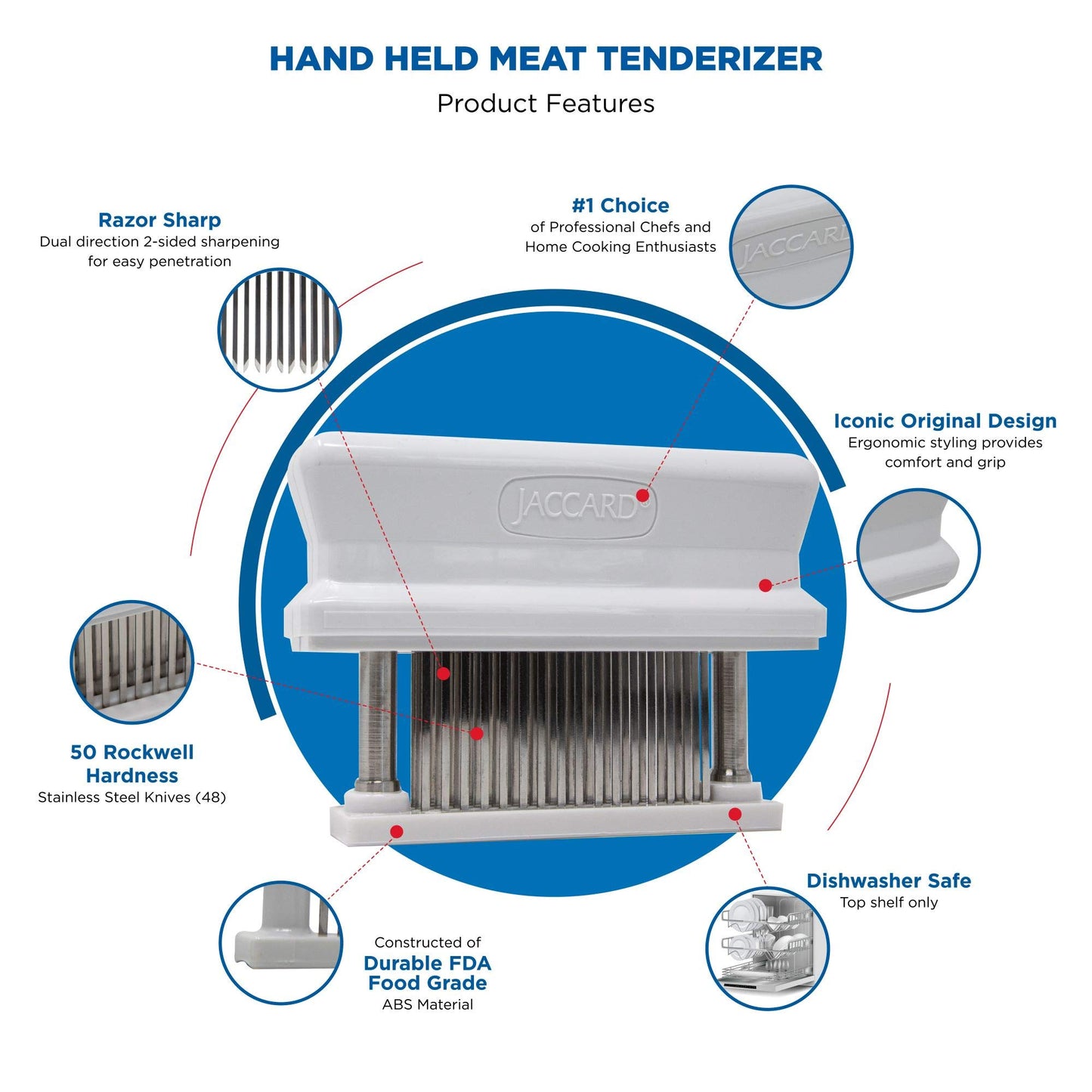 Jaccard 200348, 48 Blade Durable Meat Tenderizer with Stainless Steel Razor Sharp Needle, Cooking Gadget for Tenderizing Chicken, Beef, Pork, Veal, BBQ, White