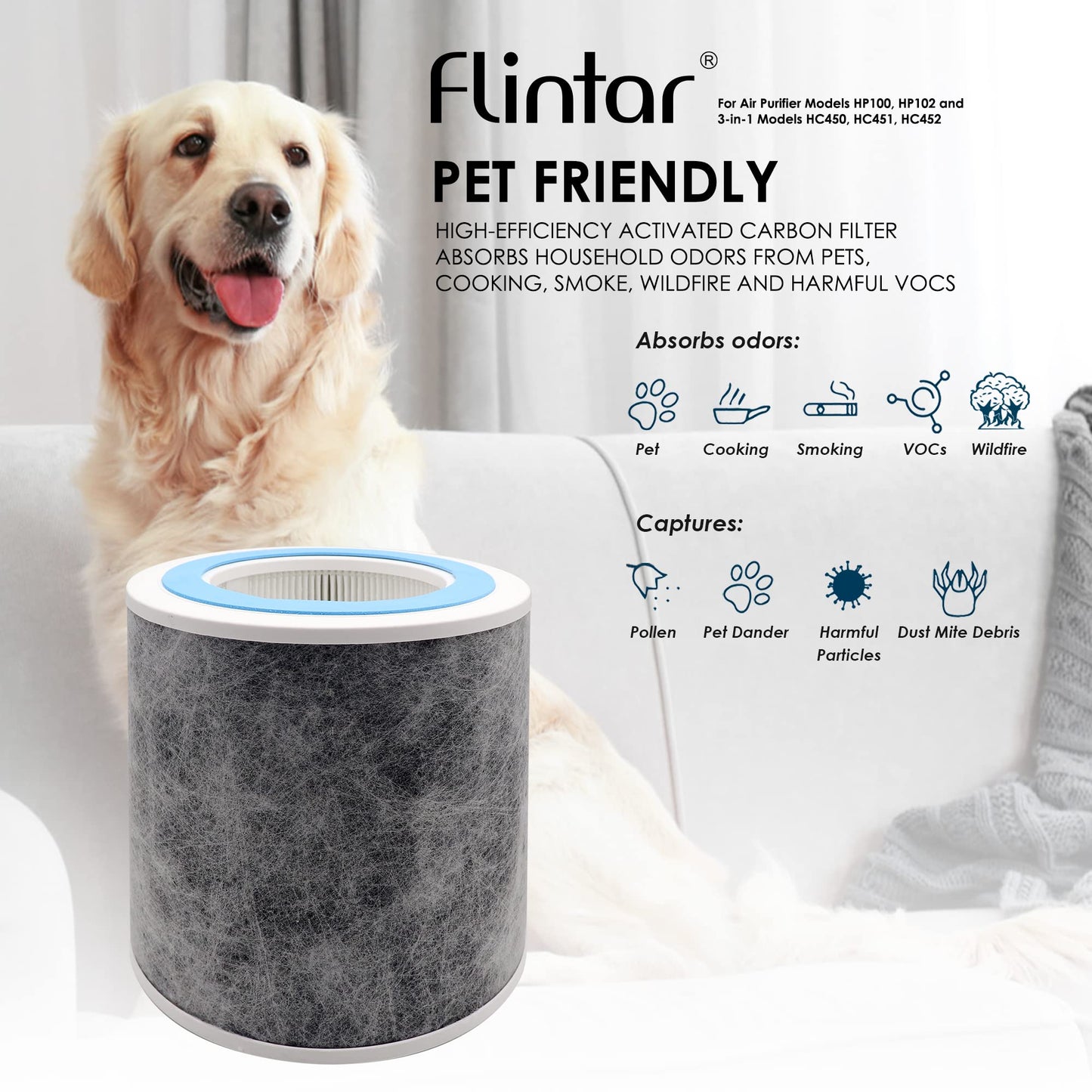 Flintar HP102 Replacement Filter, Made in TAIWAN, Compatible with Shark Air Purifier HP100, HP102, HC450, HC451, HC452, HC455, Compares to Part # HE1FKBAS and HE1FKPET (2-Pack)