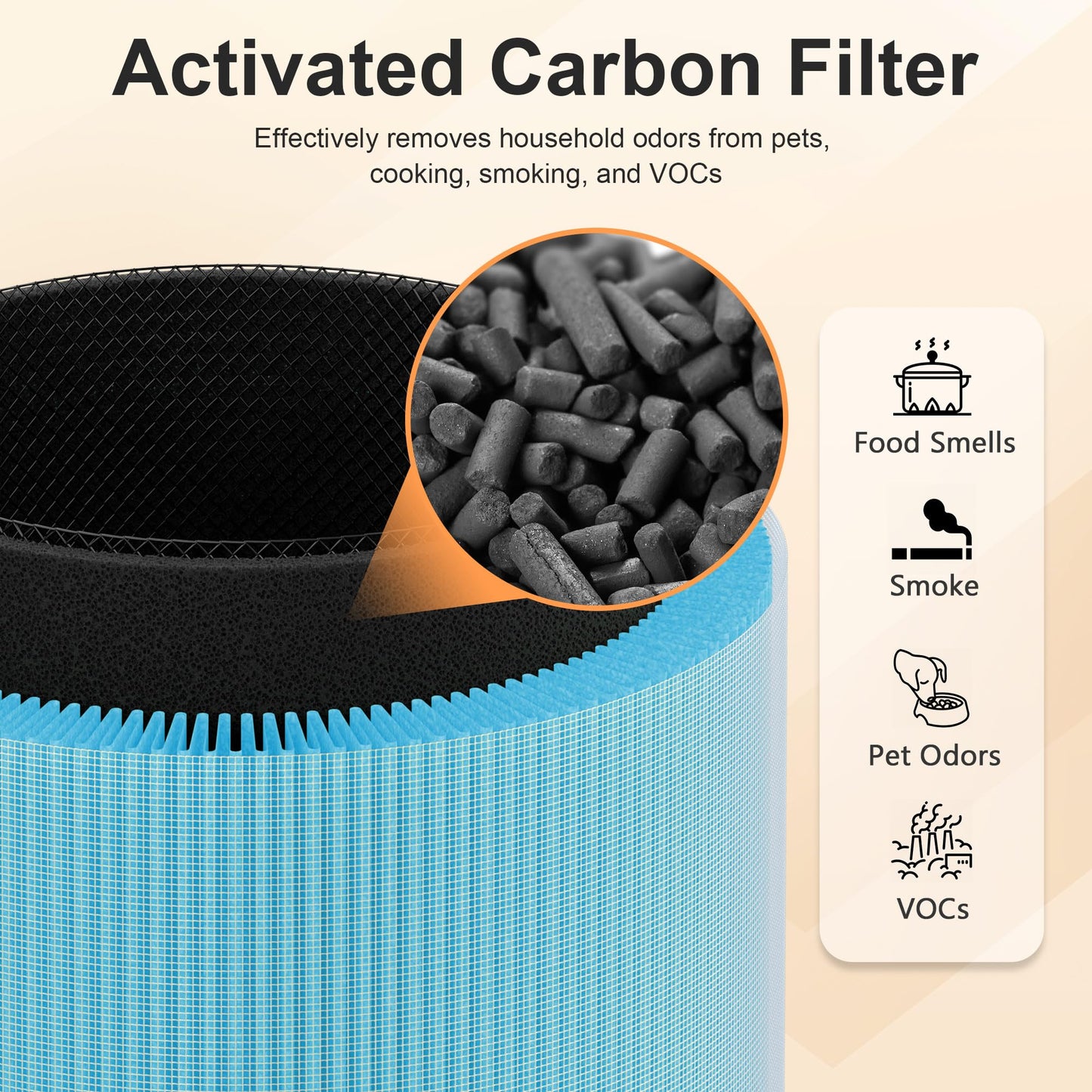 DH-JHD07 Air Filter Replacement, Compatible with VOOPNU DH-JHD07 Air Purifier, 4-in-1 True HEPA with Activated Carbon, Standard Version (Blue), 4 Pack