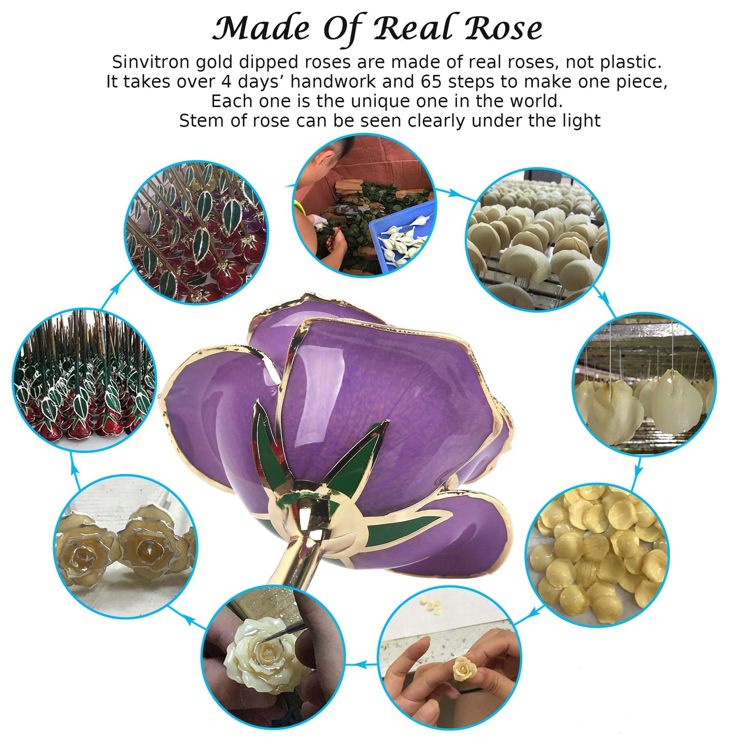 Sinvitron Gold Dipped Infinity Rose - Eternal Resin-Preserved Rose | Forever Flower Decor for Birthdays, Mother’s Day, Anniversaries | Unique Gift for Women, Mom, Wife (Lavender Purple)