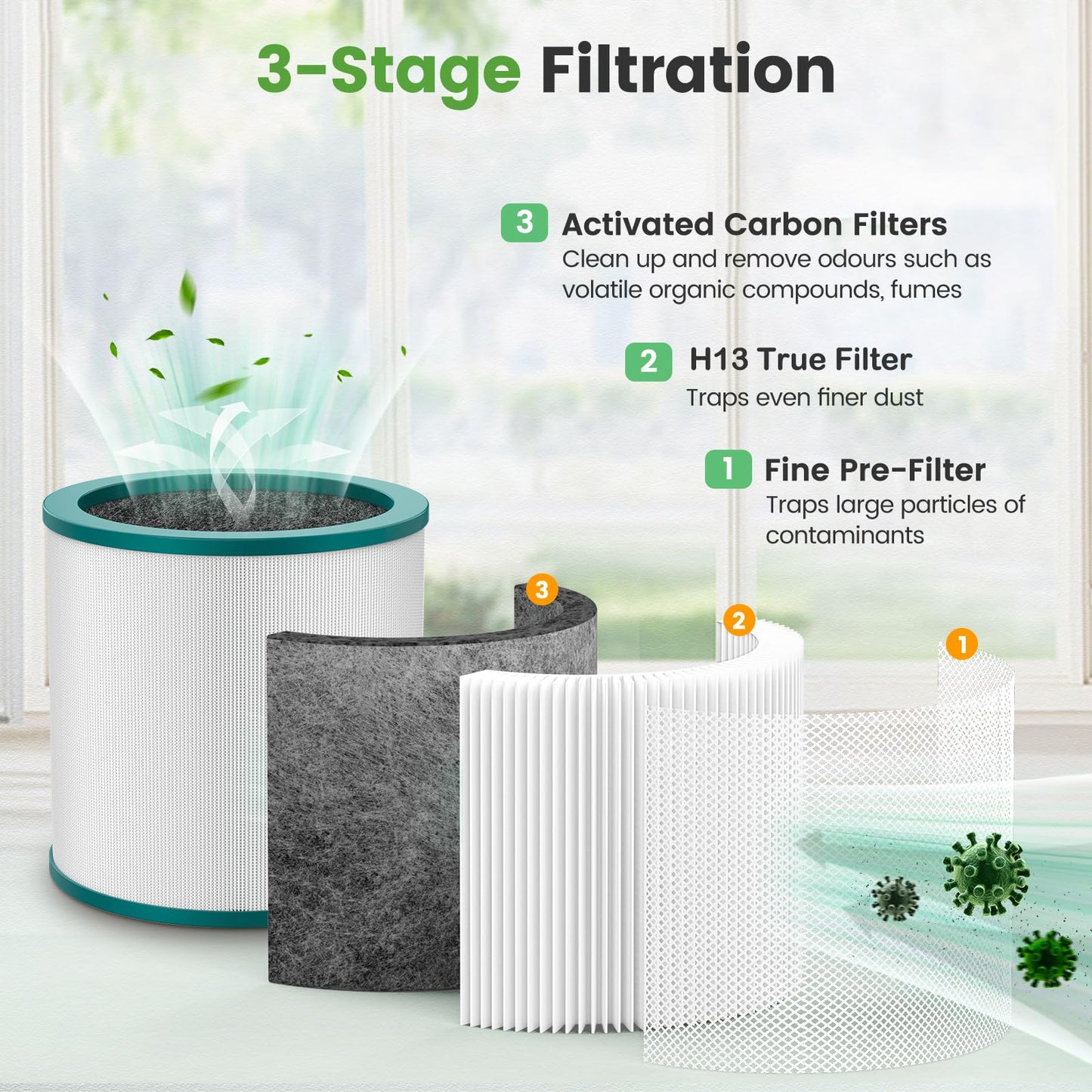 TP01 Replacement Filter for Dyson Tower Pure Cool Link TP01, TP02, TP03, AM11, BP01 Models Air Purifier, Compare to Part 968126-03, 2 Pack