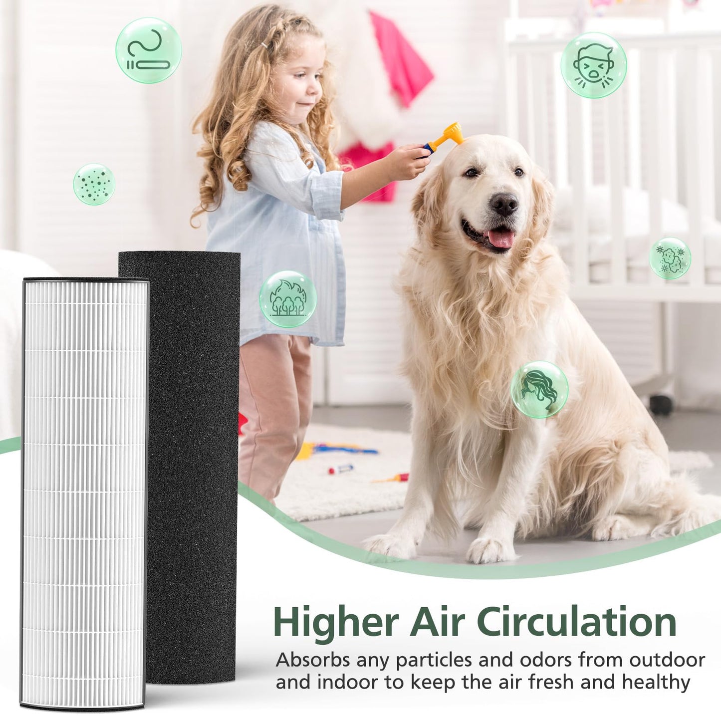 2-in-1 HEPA Replacement Filter Compatible with Pure Enrichment PureZone Elite 4-in-1 Air Purifier (PEAIRTWR), Carbon Activated Pre-filter + HEPA Air Filter, 2 Pack