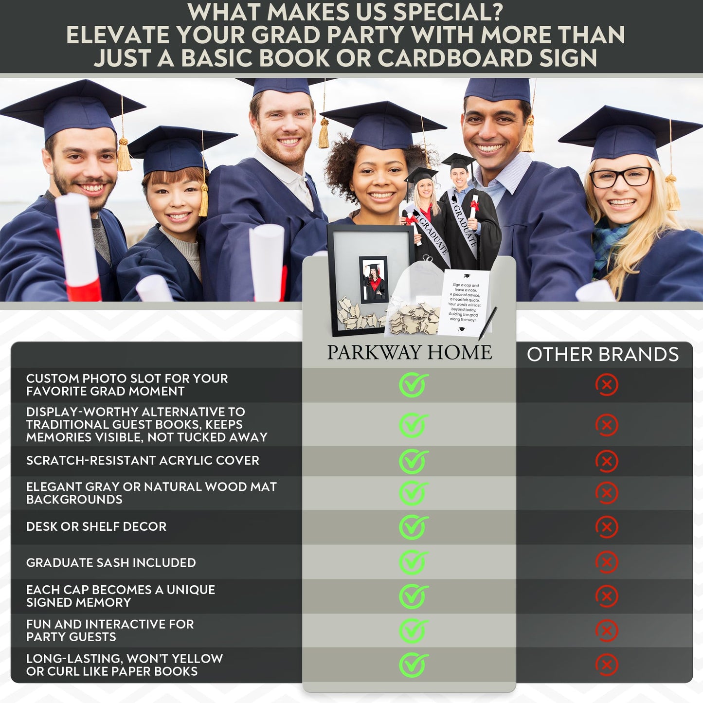 Graduation Guest Book 2026 – Wooden Cap Drop Frame Guestbook for Graduation Party with Wooden Grad Caps, Photo Slot & Pen, Grad Guest Book, Graduation Sign in Book, Graduation Book to Sign, Grad Party