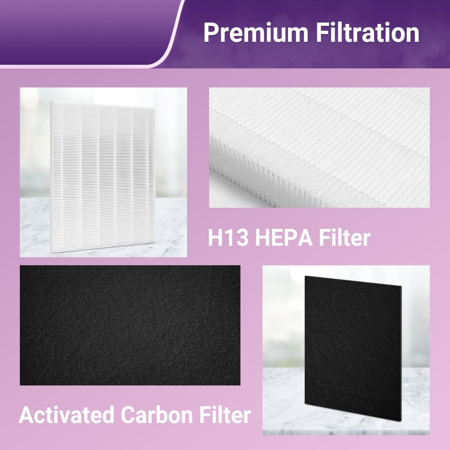 Aneedmore D360 Replacement Filter D3 for Winix D360 Air Purifier,Item Number 1712-0101-02. 2 True HEPA(H13) Filter + 8 Carbon pre-filters