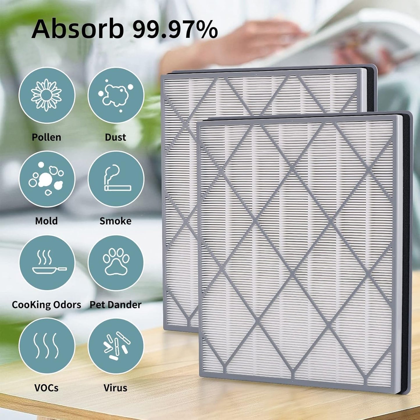 HE401 Filter Replacement for Shark Air Purifier 4-Fan Models, H13 True HEPA Filter Replacement Compatible With Shark HE401C HE402 HE405 HE400, HE4FKPET HE4FKPRO HE4FKBAS 100356-chn-1 Filter, 2 Pack