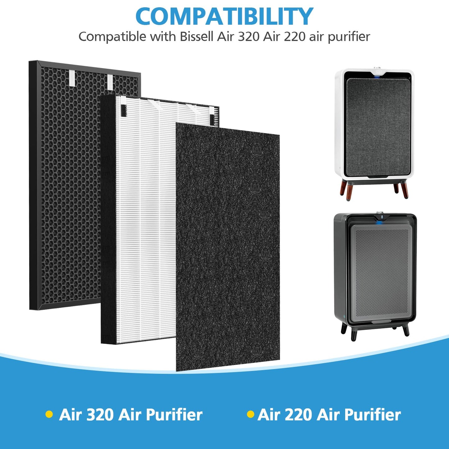 2 Sets Air220 Air 320 Filter Replacement Compatible with Bissell Air320 Air220 2768A 2609A, Include 2 Pack 2678 HEPA+Pre Filters, 2 Pack 2677 Replacement Carbon Filters, Compare Part 2677, 2678, 2804