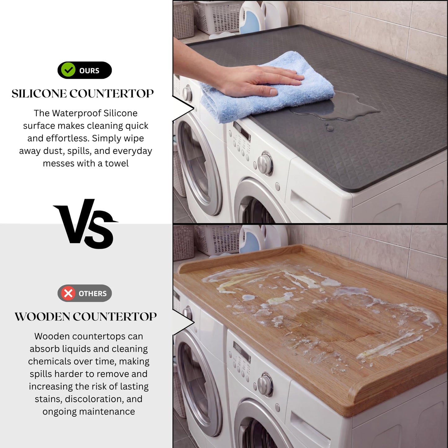 Dionikos 54" x 27.5" Silicone Washer Dryer Countertop Mat with 2 Laundry Bags – Non-Slip, Waterproof, Dustproof Cover for Laundry Room Organization & Surface Protection (Grey, Extra Large)