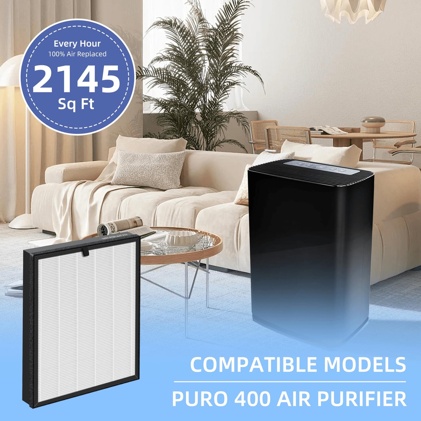 Pulluty 400 Replacement Filter for Puro 400 Air Purifier,3-in-1 High-Efficiency Activated Carbon Filter,2 Pack