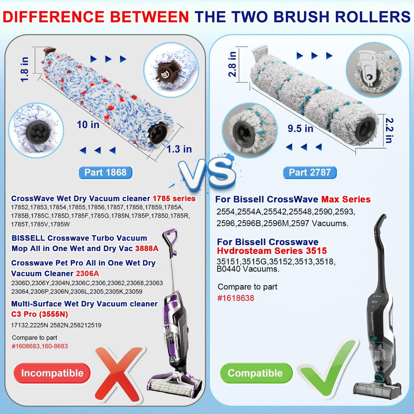 Lemige Brush and Filter Replacement Parts for Bissell CrossWave Max 2554 2590 2593 2596 for HydroSteam Plus 35151 3515 35152 3513 3518 Vacuum,3 Pack Multi-Surface Brush Rolls 2787 Vacuum Filters 1866