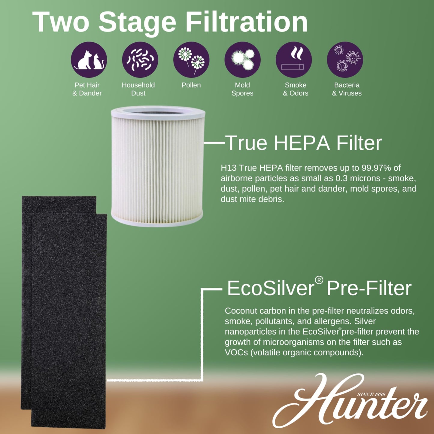 Hunter H-HF400-VP Replacement Filter Value Pack with HEPA Filter and EcoSilver Pre-Filter for HP400 Air Purifier Series