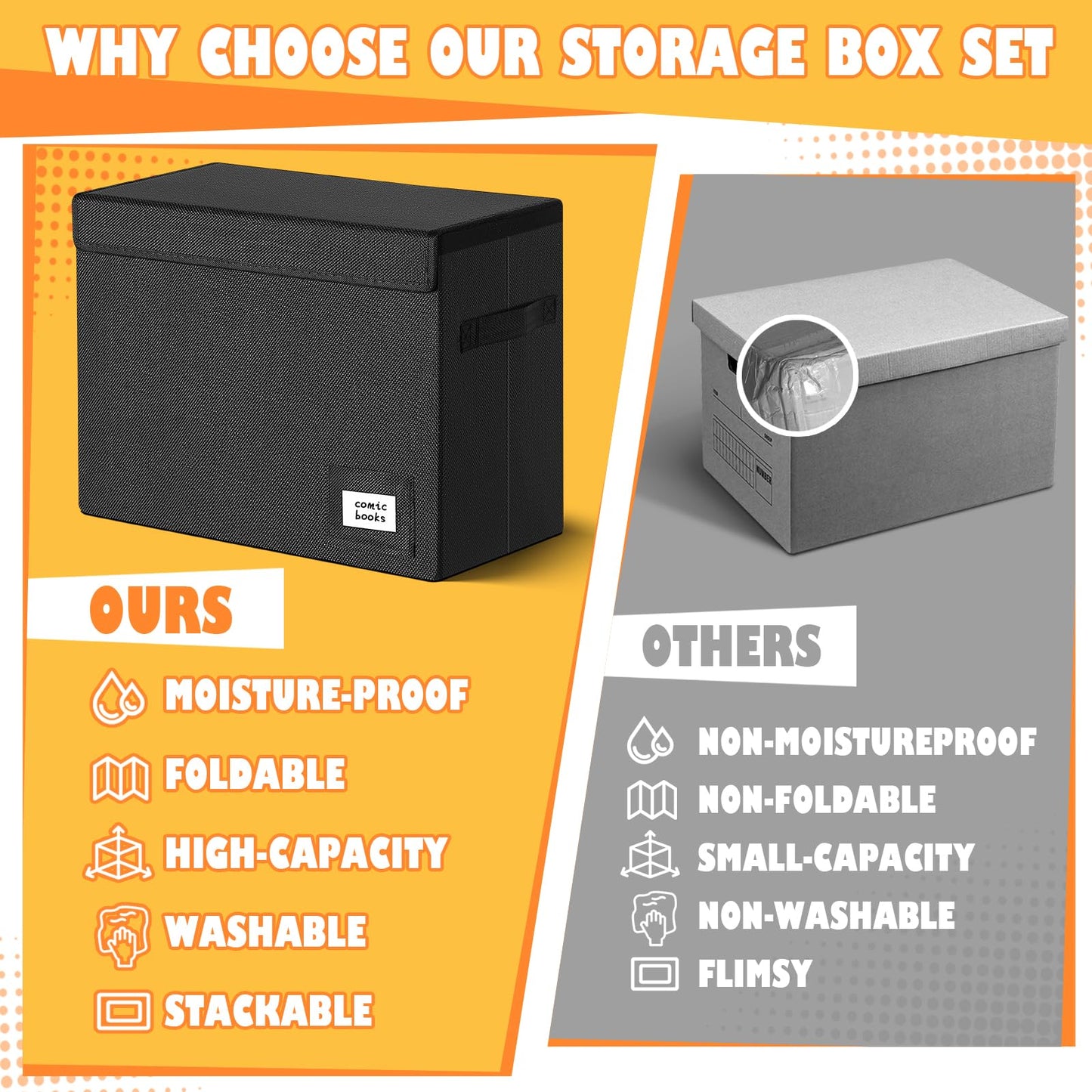 Leffis 6 Pack Comic Book Storage, Collapsible and Stackable Comic Short Box, Moistureproof Comic Box with Lid and Label Slot 15.5" X 7.5" X 11.3" Holds 150 Comics