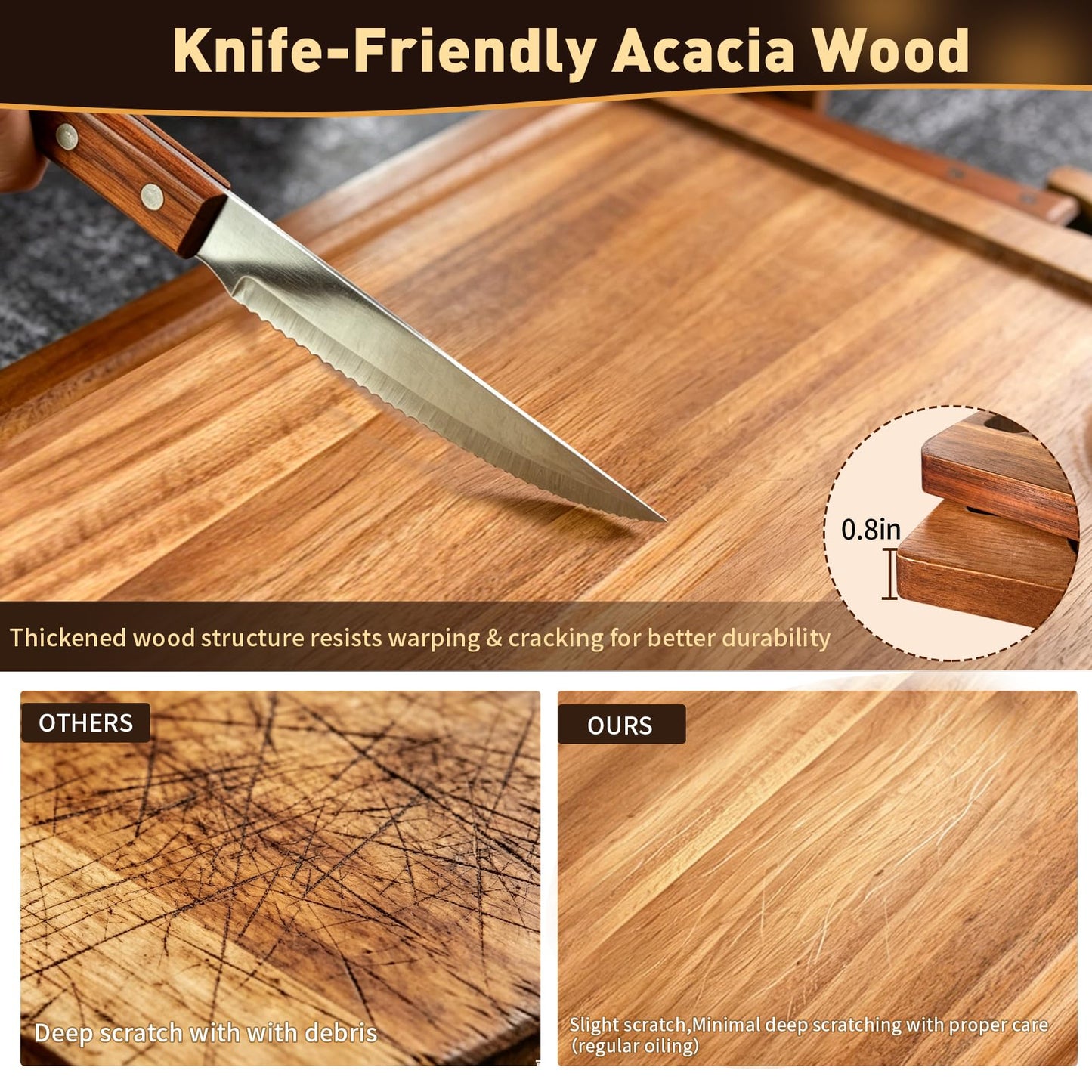 2 Set Acacia Wood Steak Plates Board with Knife Fork Ramekins,Knife-Friendly Food Serving Tray Deep Juice Groove Charcuterie Meat Cutting Boards for Dinner BBQ Party Restaurant & Housewarming Gifts